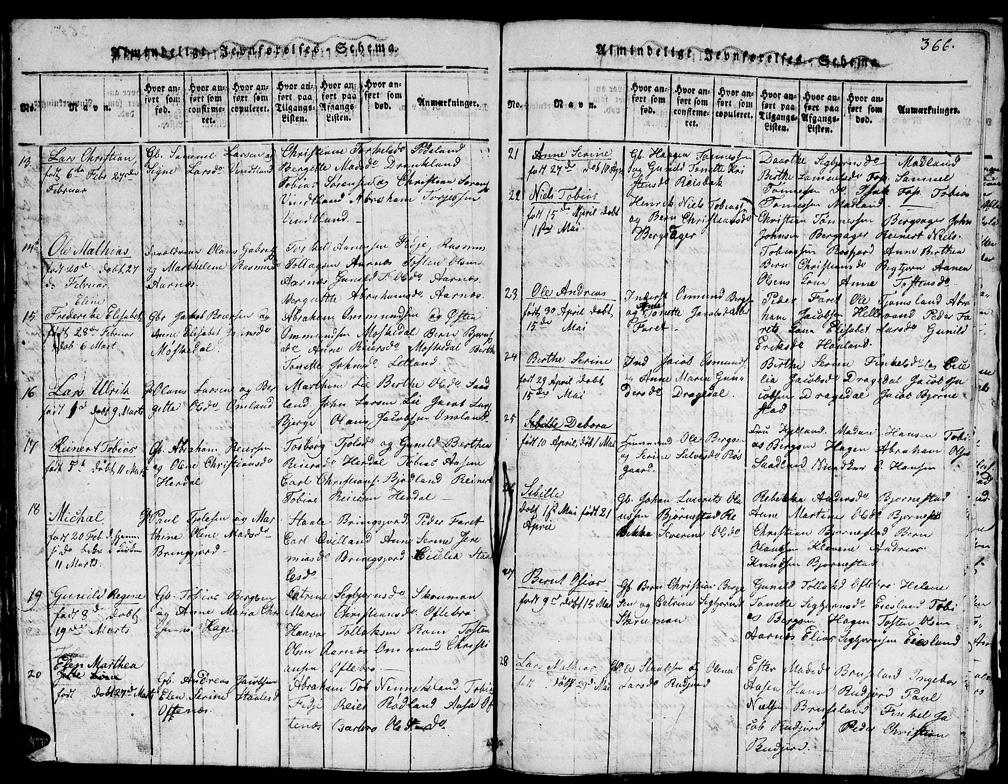 Lyngdal sokneprestkontor, AV/SAK-1111-0029/F/Fb/Fbc/L0001: Parish register (copy) no. B 1, 1815-1844, p. 366