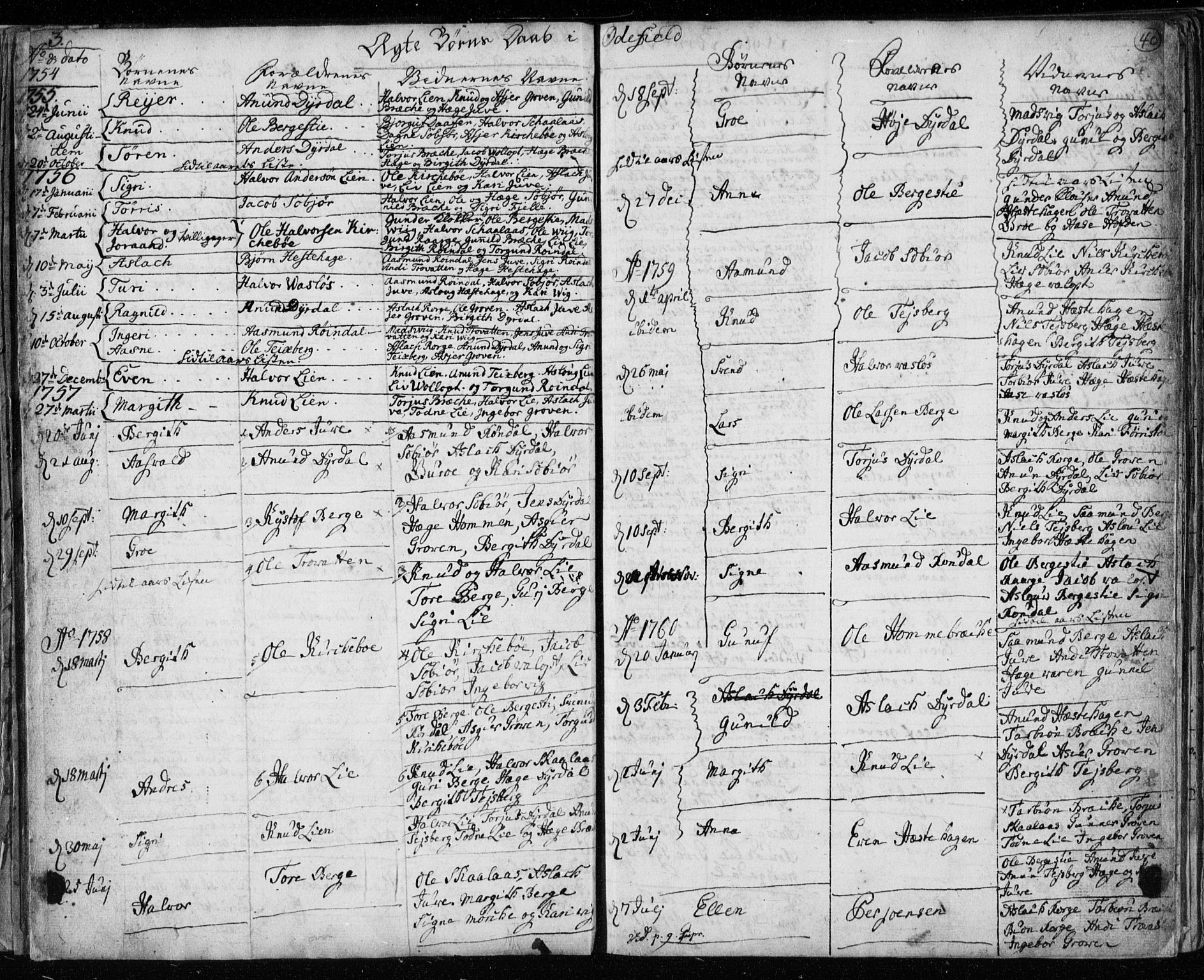 Lårdal kirkebøker, SAKO/A-284/F/Fa/L0003: Parish register (official) no. I 3, 1754-1790, p. 40