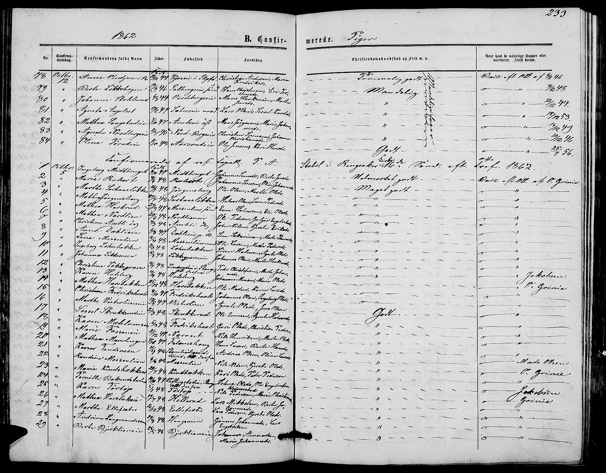 Ringsaker prestekontor, SAH/PREST-014/L/La/L0007: Parish register (copy) no. 7, 1861-1869, p. 233