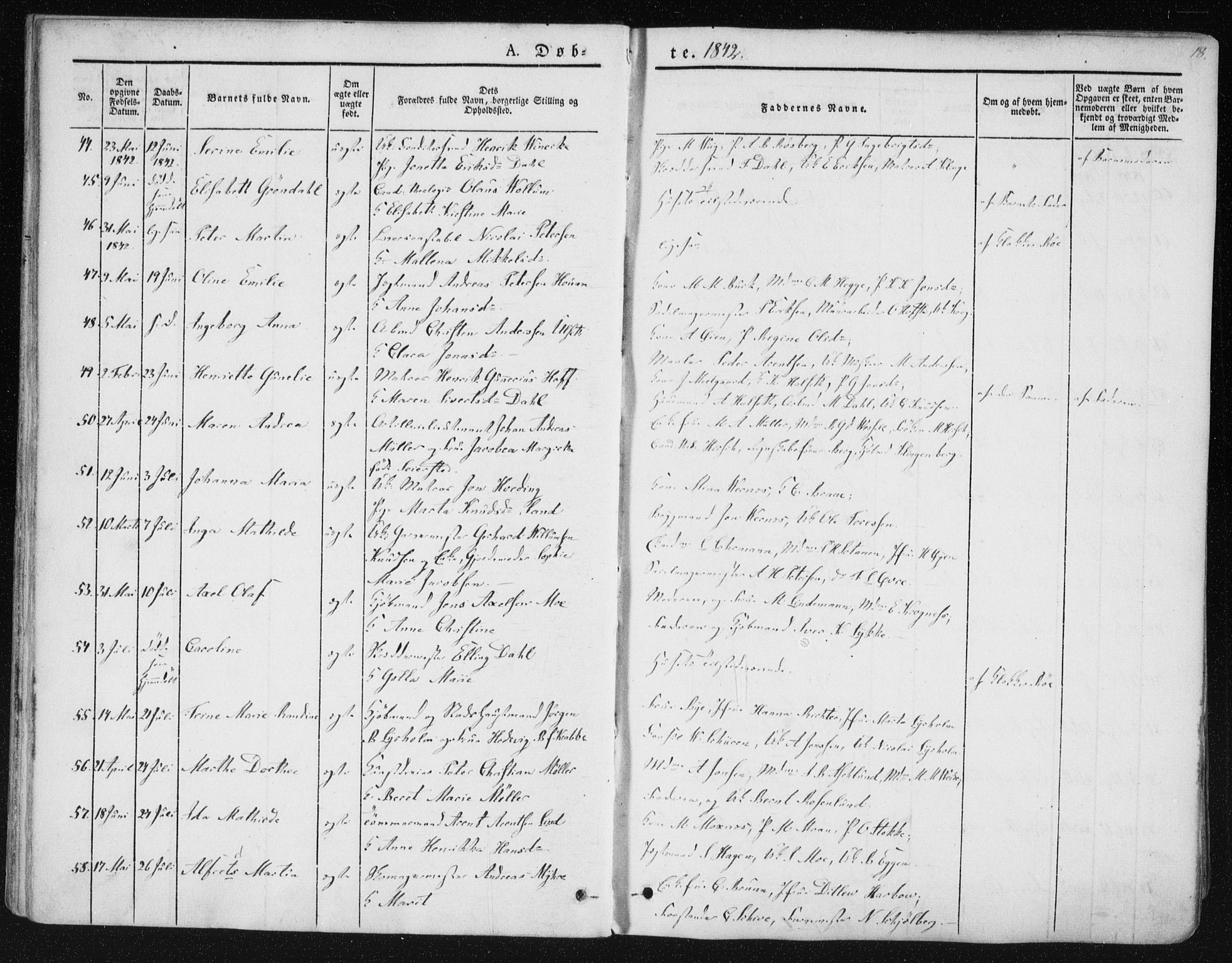 Ministerialprotokoller, klokkerbøker og fødselsregistre - Sør-Trøndelag, SAT/A-1456/602/L0110: Parish register (official) no. 602A08, 1840-1854, p. 18
