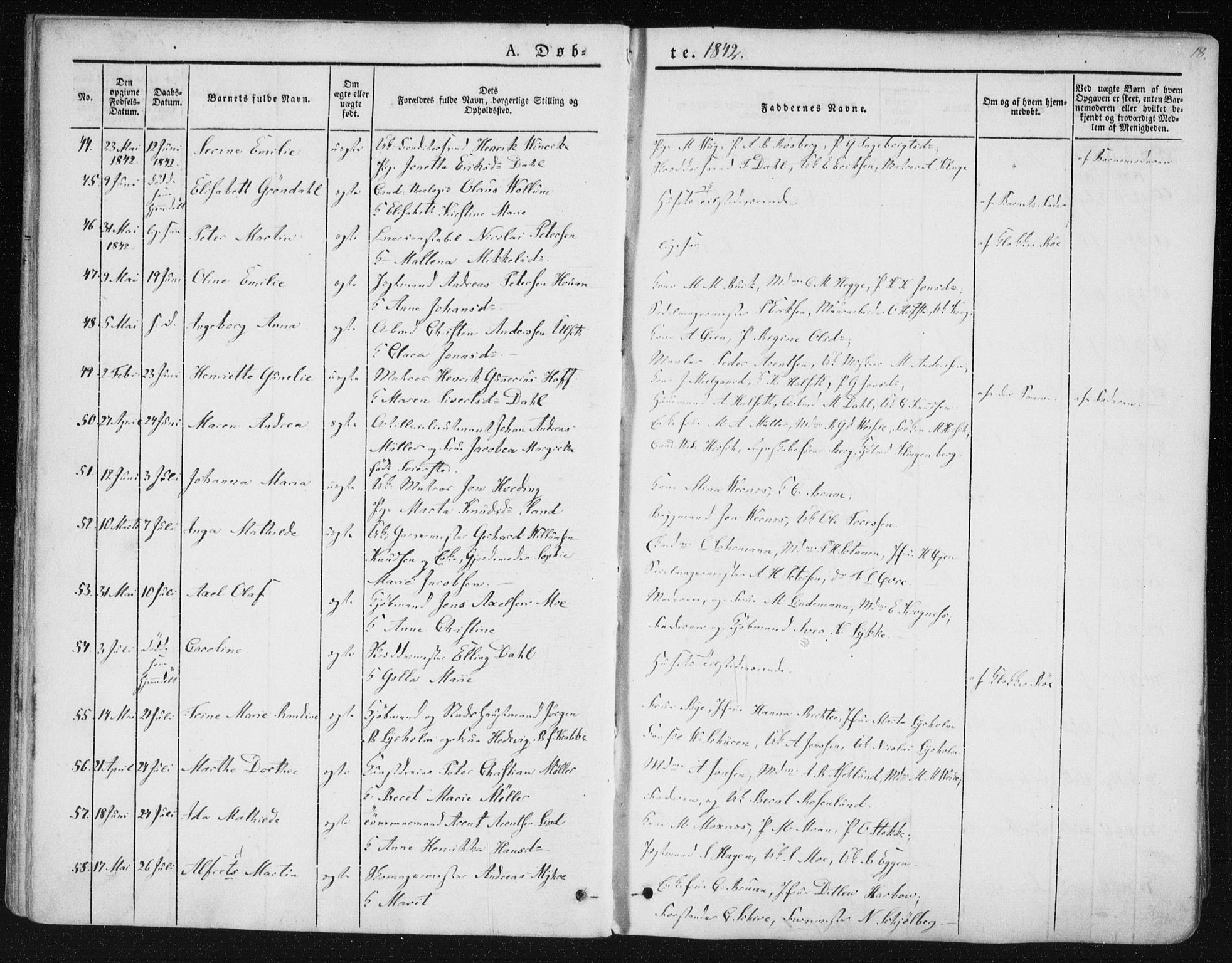 Ministerialprotokoller, klokkerbøker og fødselsregistre - Sør-Trøndelag, AV/SAT-A-1456/602/L0110: Parish register (official) no. 602A08, 1840-1854, p. 18