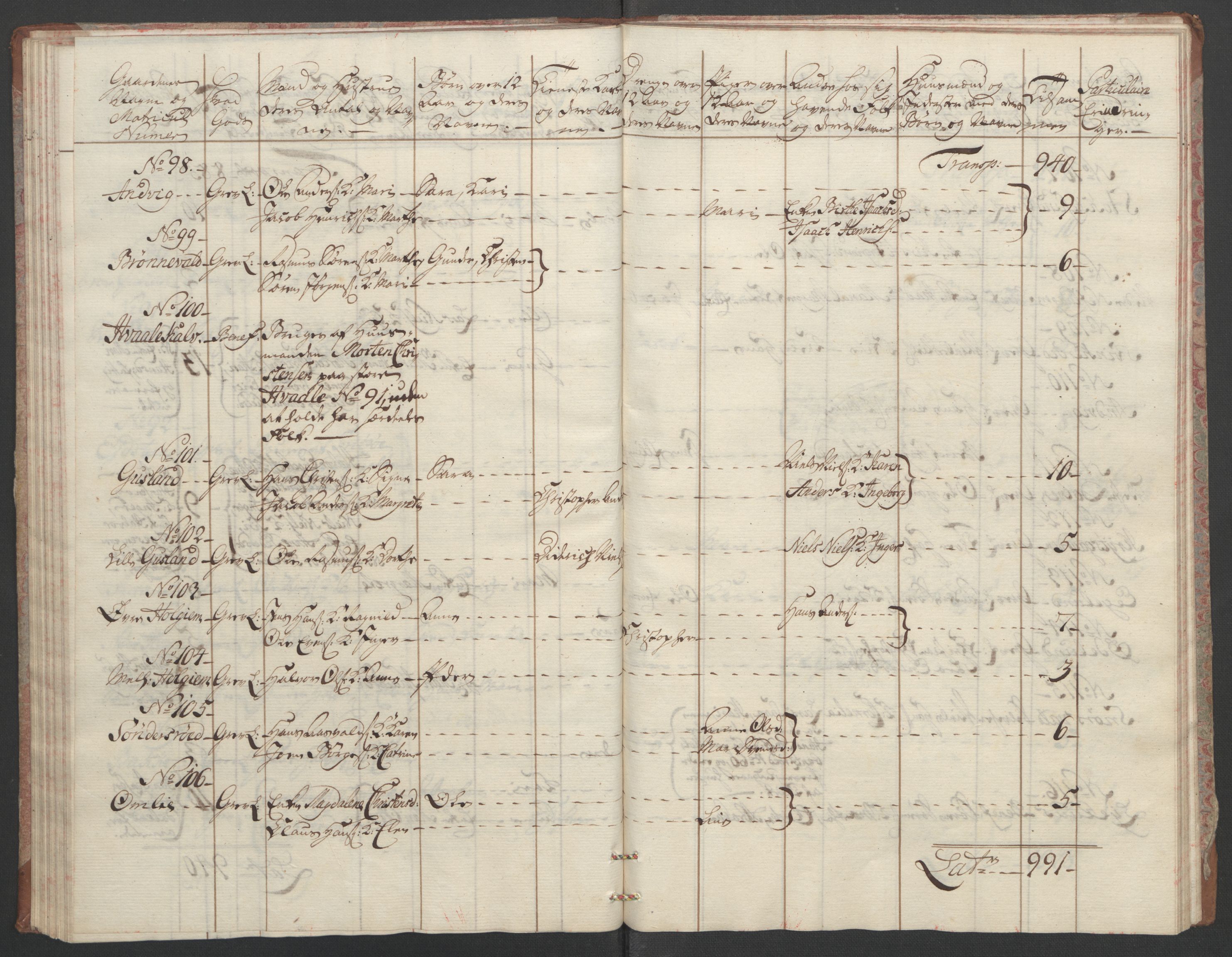 Rentekammeret inntil 1814, Reviderte regnskaper, Fogderegnskap, AV/RA-EA-4092/R33/L2033: Ekstraskatten Larvik grevskap, 1762-1764, p. 72