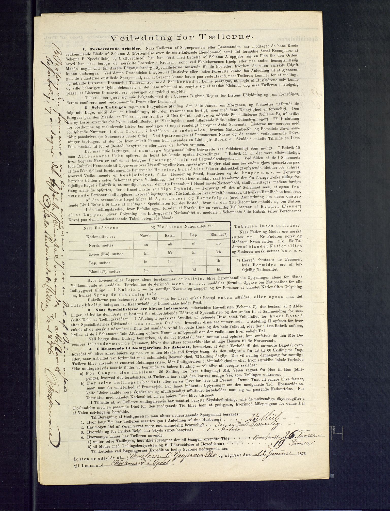 SAKO, 1875 census for 0633P Nore, 1875, p. 15