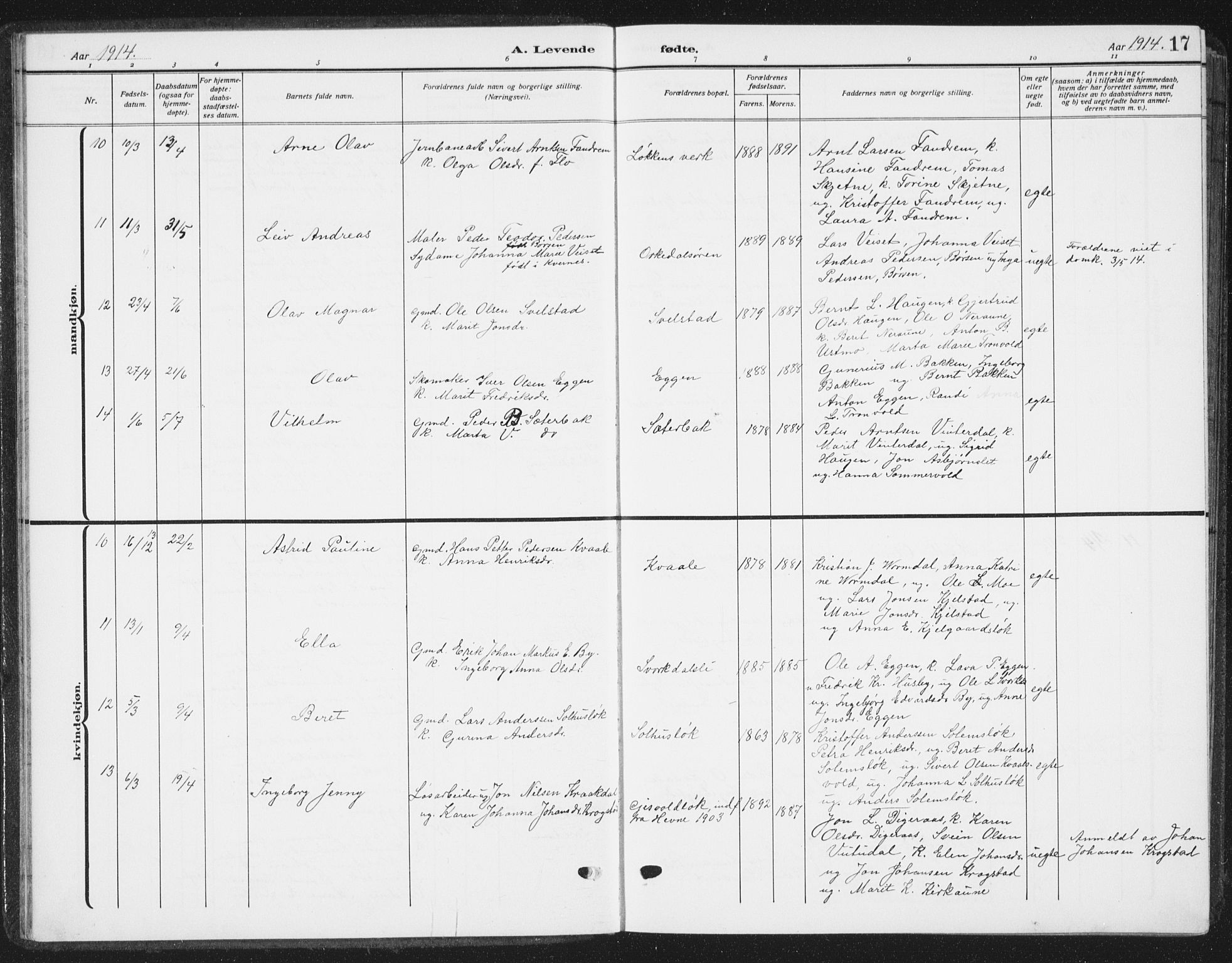 Ministerialprotokoller, klokkerbøker og fødselsregistre - Sør-Trøndelag, AV/SAT-A-1456/668/L0820: Parish register (copy) no. 668C09, 1912-1936, p. 17