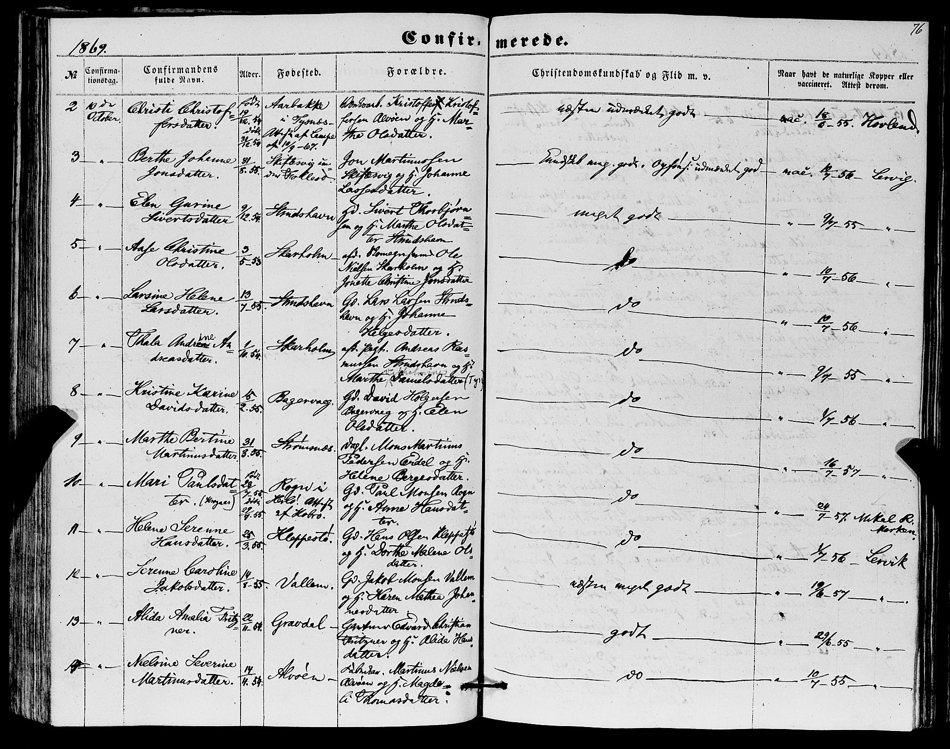 Askøy Sokneprestembete, SAB/A-74101/H/Ha/Haa/Haaa/L0012: Parish register (official) no. A 12, 1855-1877, p. 76