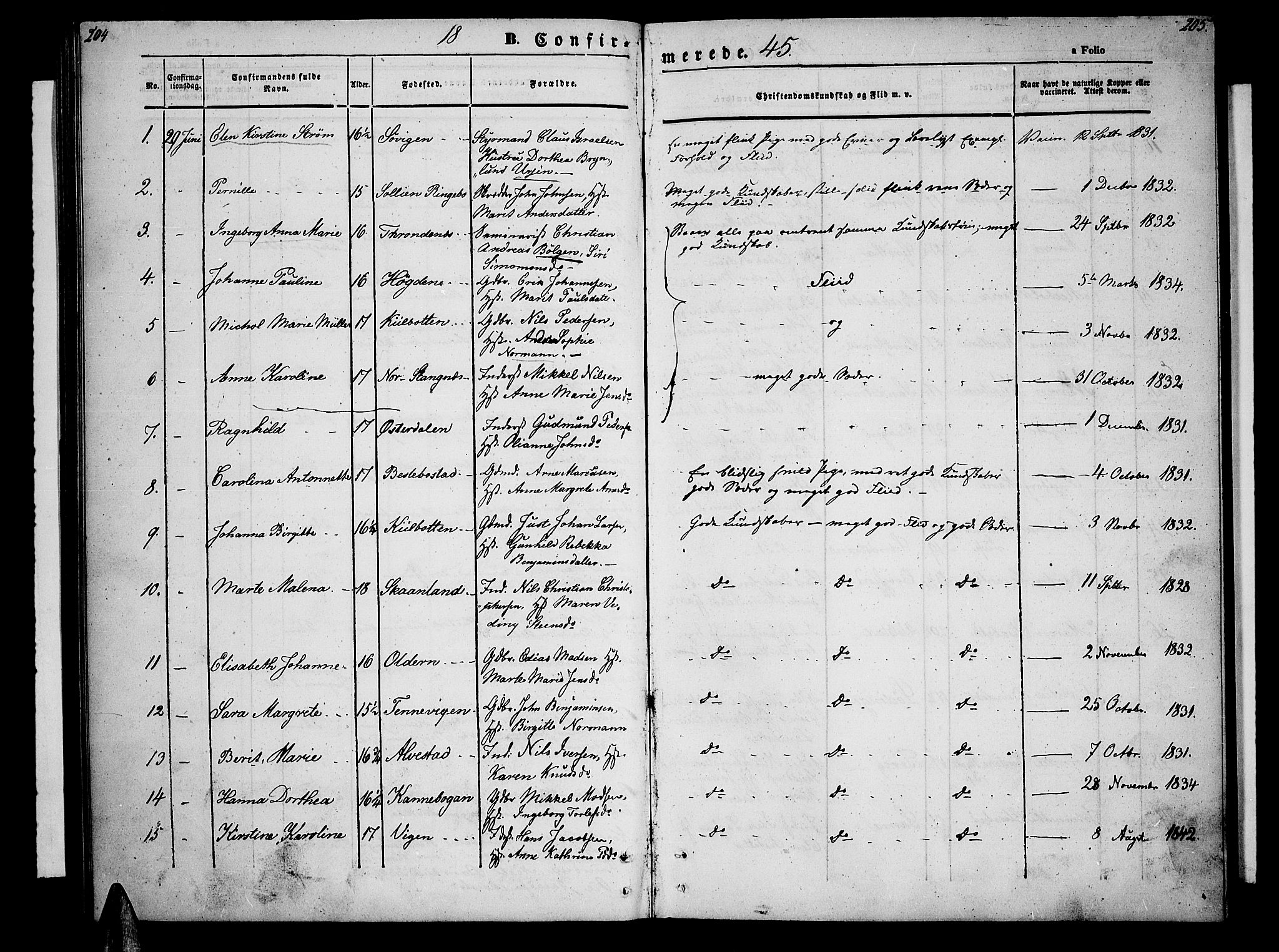 Trondenes sokneprestkontor, SATØ/S-1319/H/Hb/L0006klokker: Parish register (copy) no. 6, 1845-1855, p. 204-205