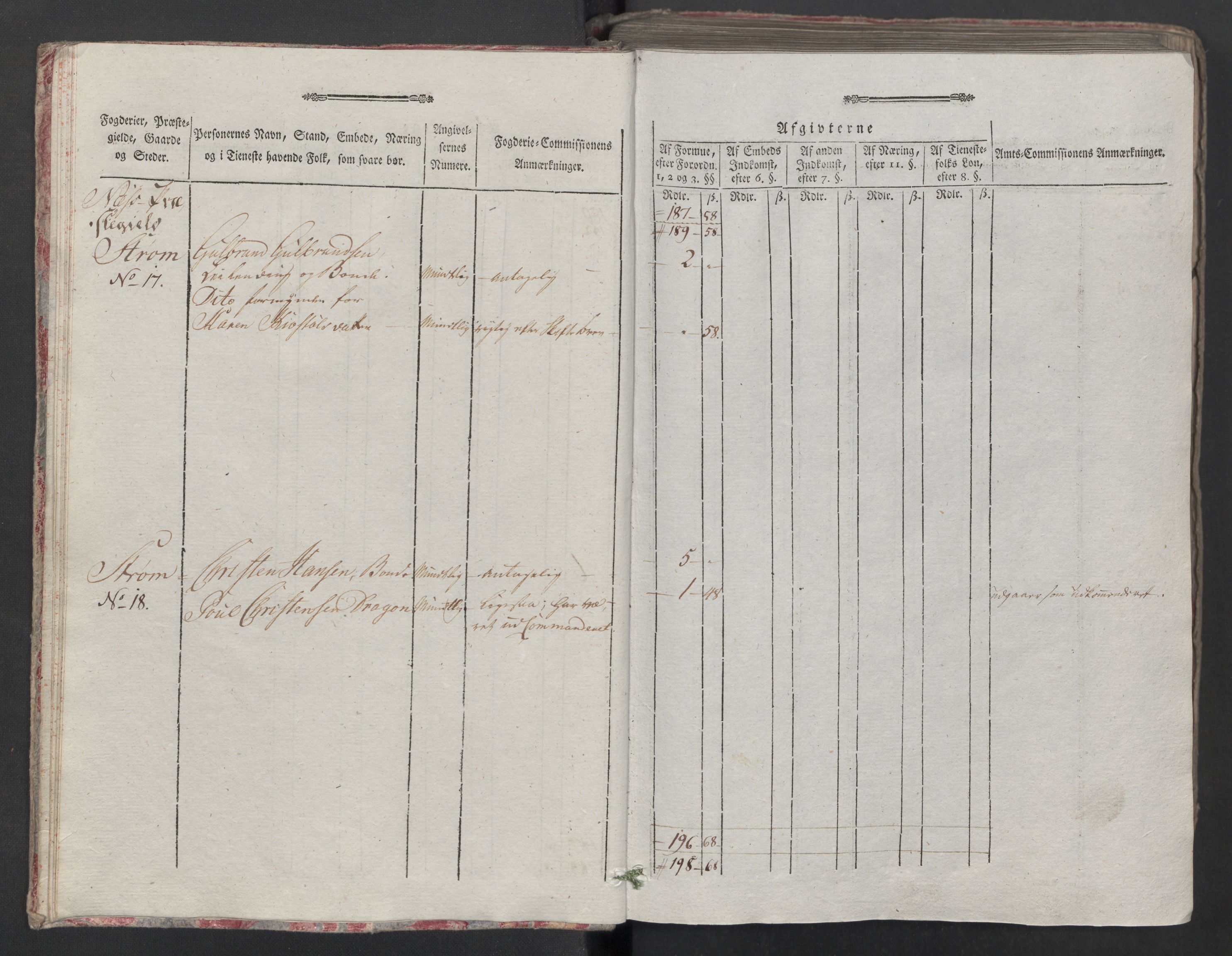 Rentekammeret inntil 1814, Reviderte regnskaper, Mindre regnskaper, AV/RA-EA-4068/Rf/Rfe/L0061: Øvre Romerike fogderi, 1789, p. 12