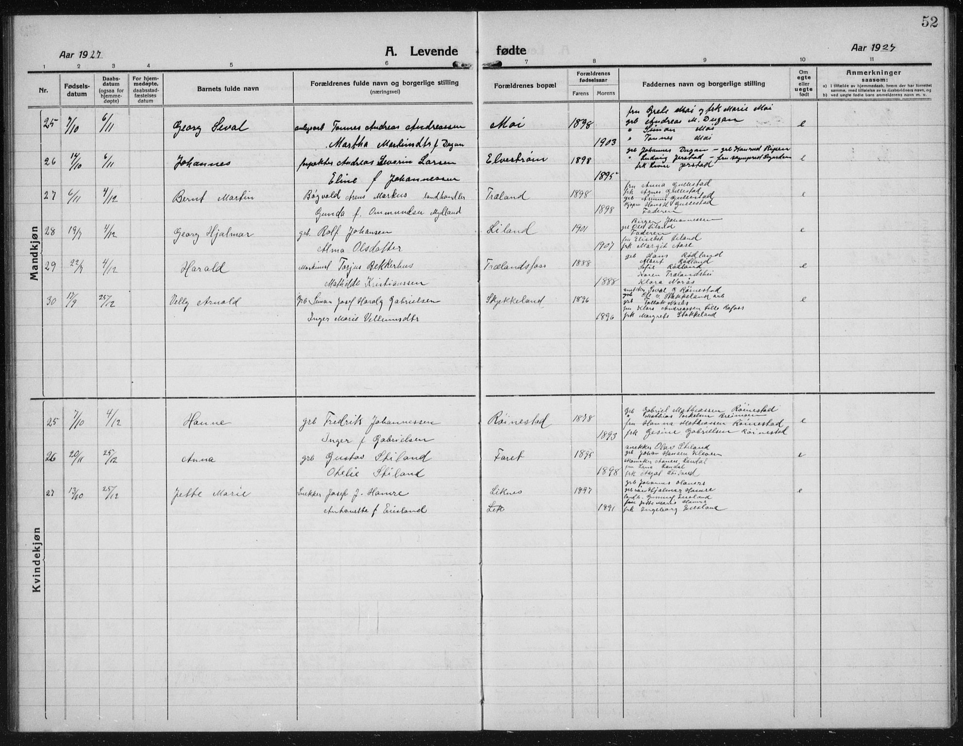 Kvinesdal sokneprestkontor, AV/SAK-1111-0026/F/Fb/Fbb/L0004: Parish register (copy) no. B 4, 1917-1938, p. 52