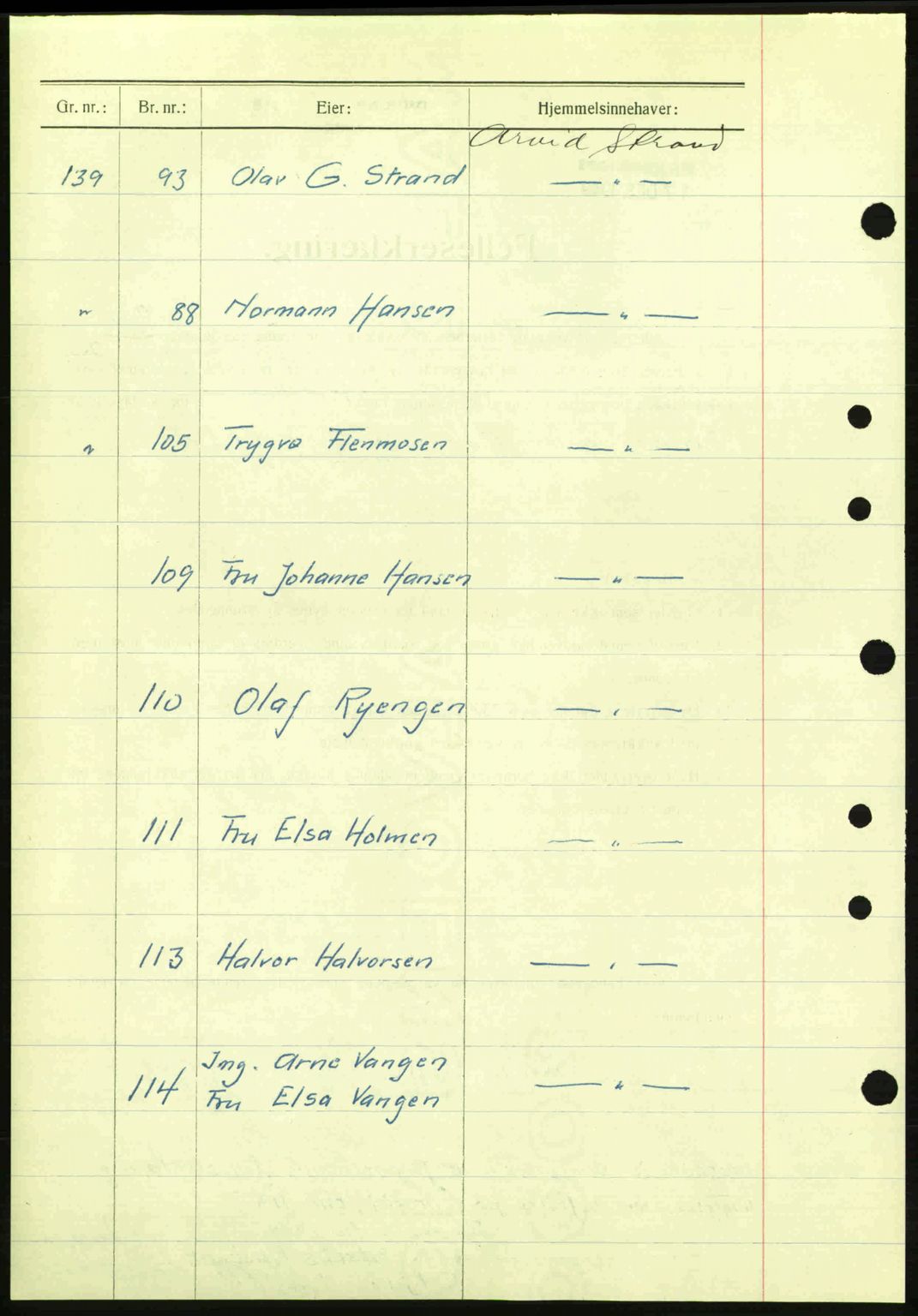Oslo byskriverembete, AV/SAO-A-10227/G/Gb/Gbd/Gbda/L0017: Mortgage book no. A215, 1949-1950, Diary no: : 15145/1949