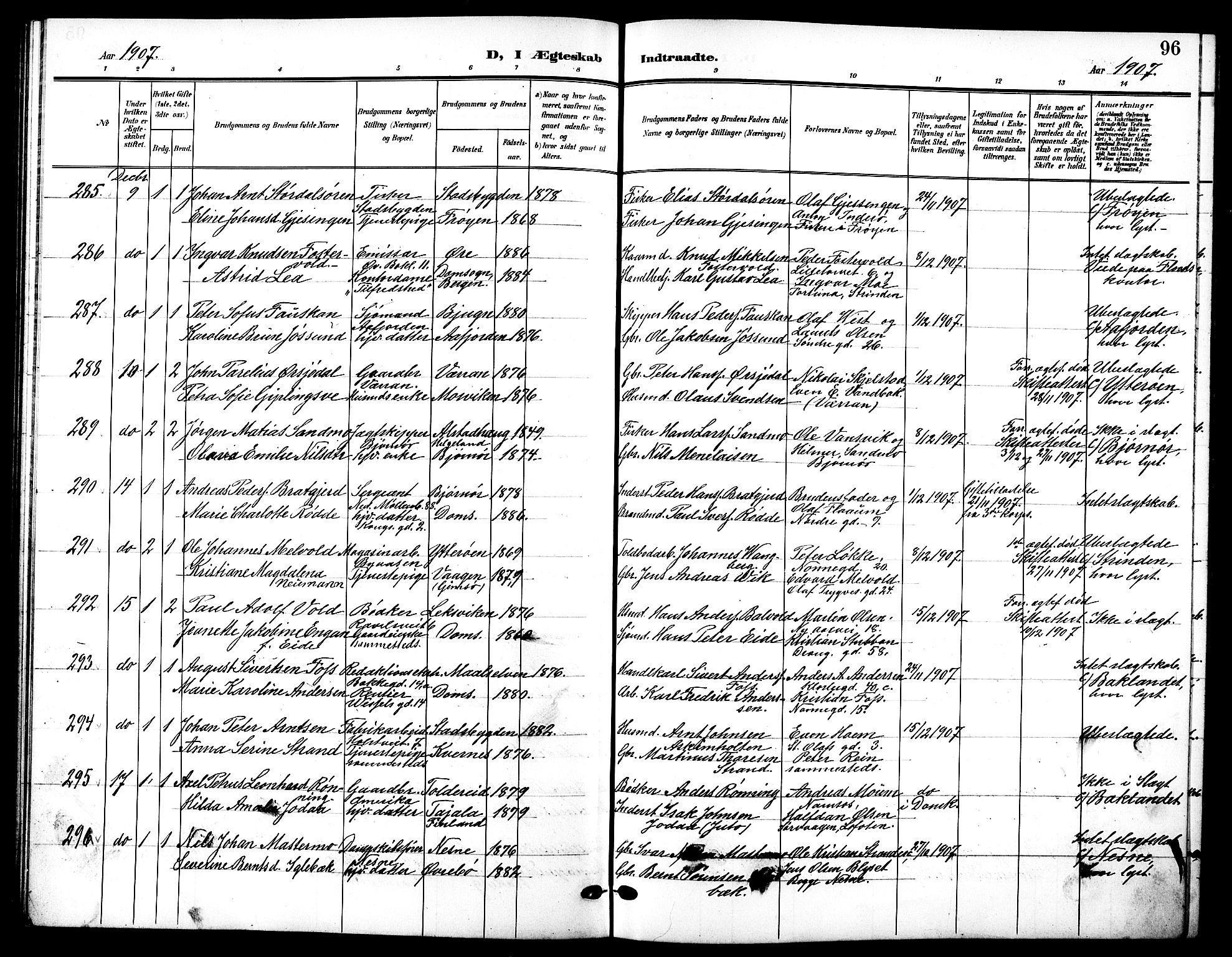 Ministerialprotokoller, klokkerbøker og fødselsregistre - Sør-Trøndelag, AV/SAT-A-1456/601/L0095: Parish register (copy) no. 601C13, 1902-1911, p. 96