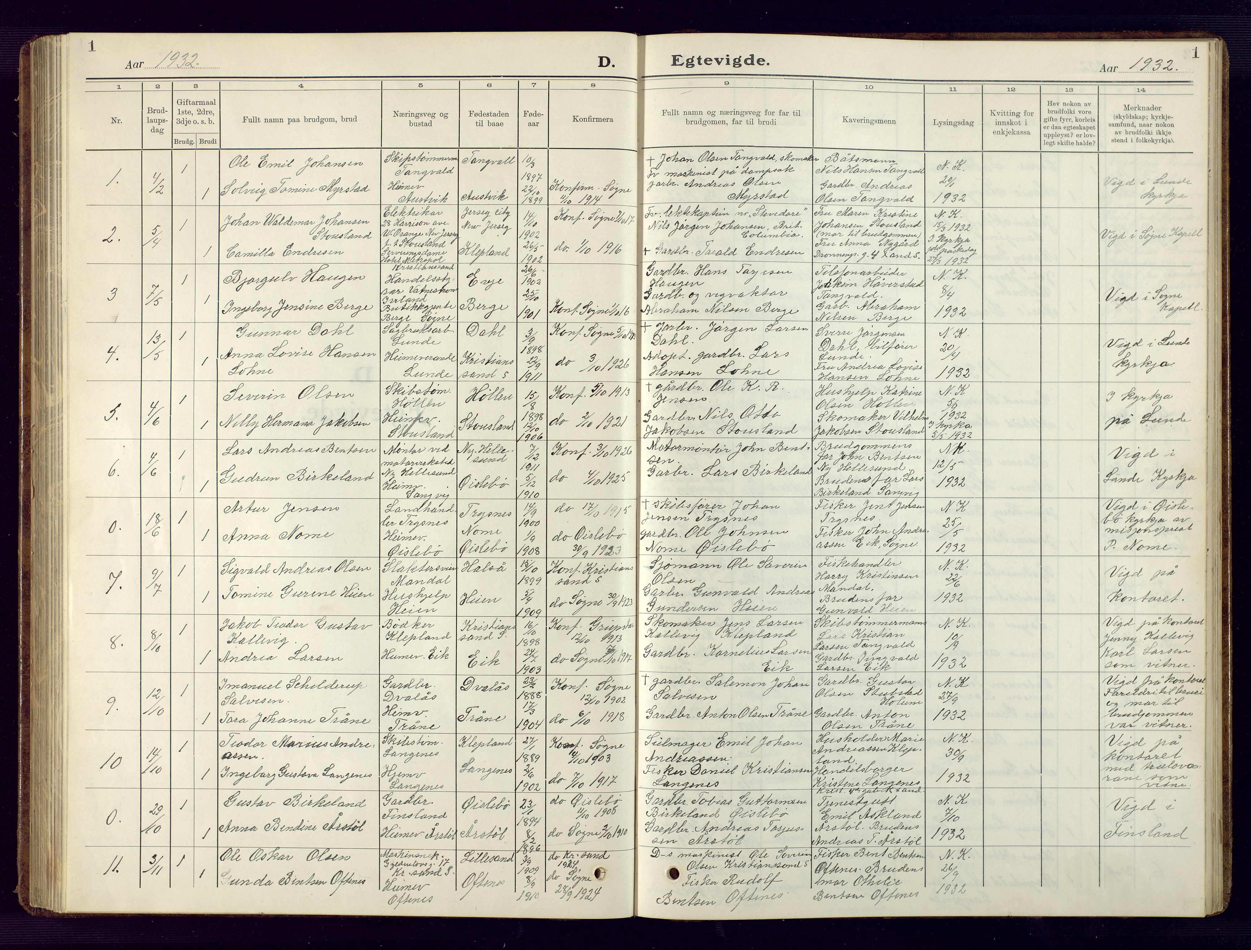 Søgne sokneprestkontor, SAK/1111-0037/F/Fb/Fbb/L0008: Parish register (copy) no. B 8, 1932-1949, p. 1