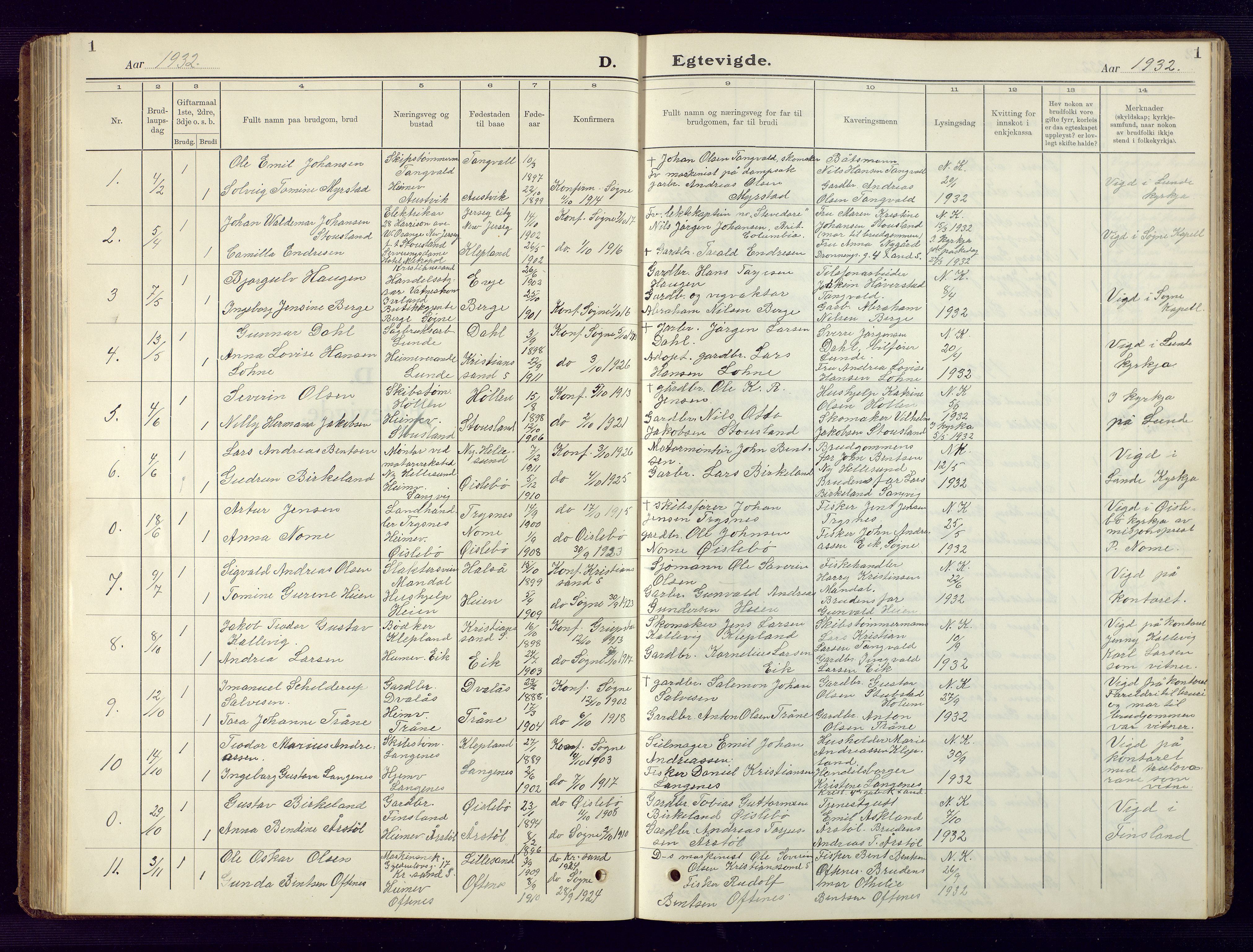 Søgne sokneprestkontor, AV/SAK-1111-0037/F/Fb/Fbb/L0008: Parish register (copy) no. B 8, 1932-1949, p. 1