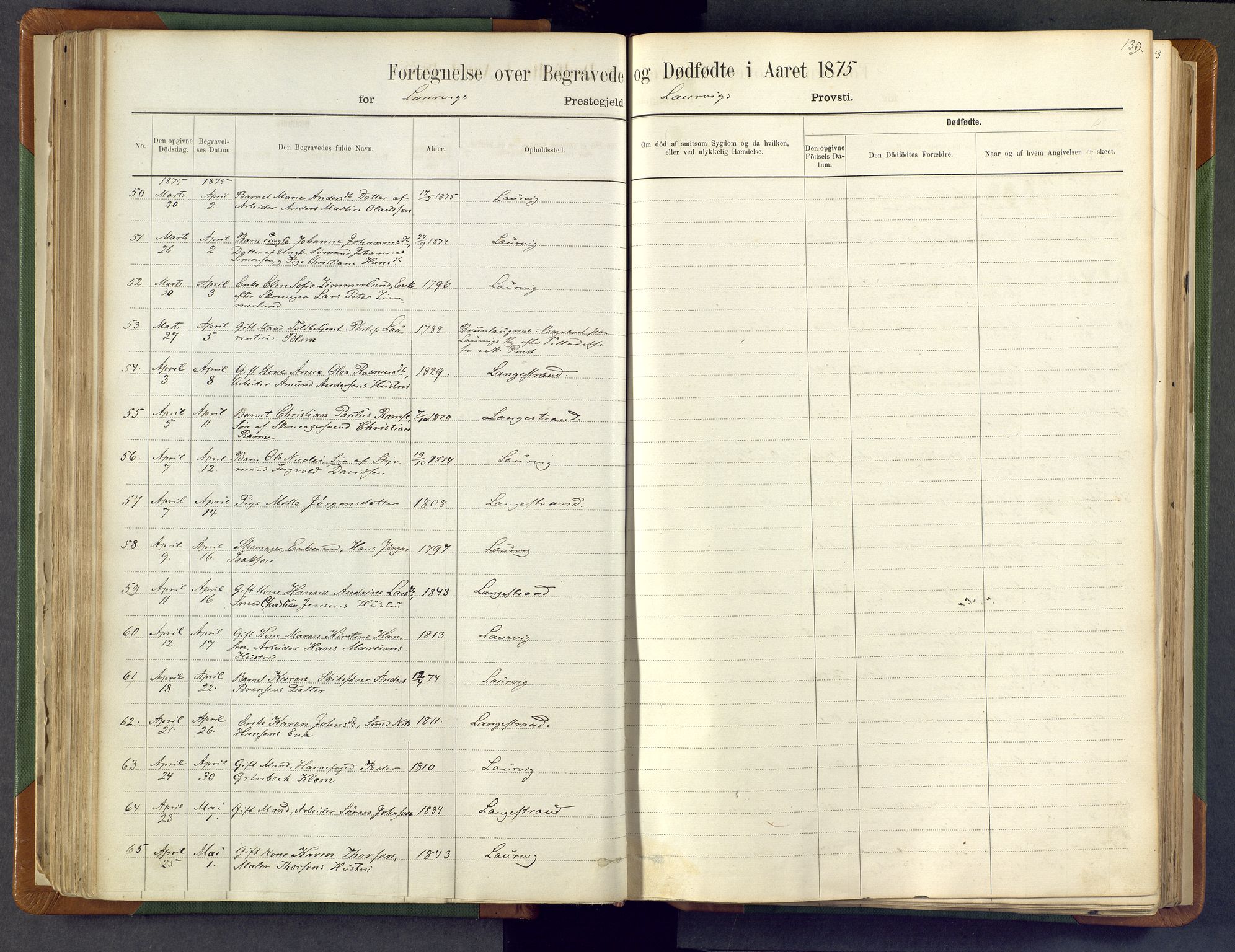 Larvik kirkebøker, SAKO/A-352/F/Fa/L0007: Parish register (official) no. I 7, 1871-1883, p. 139