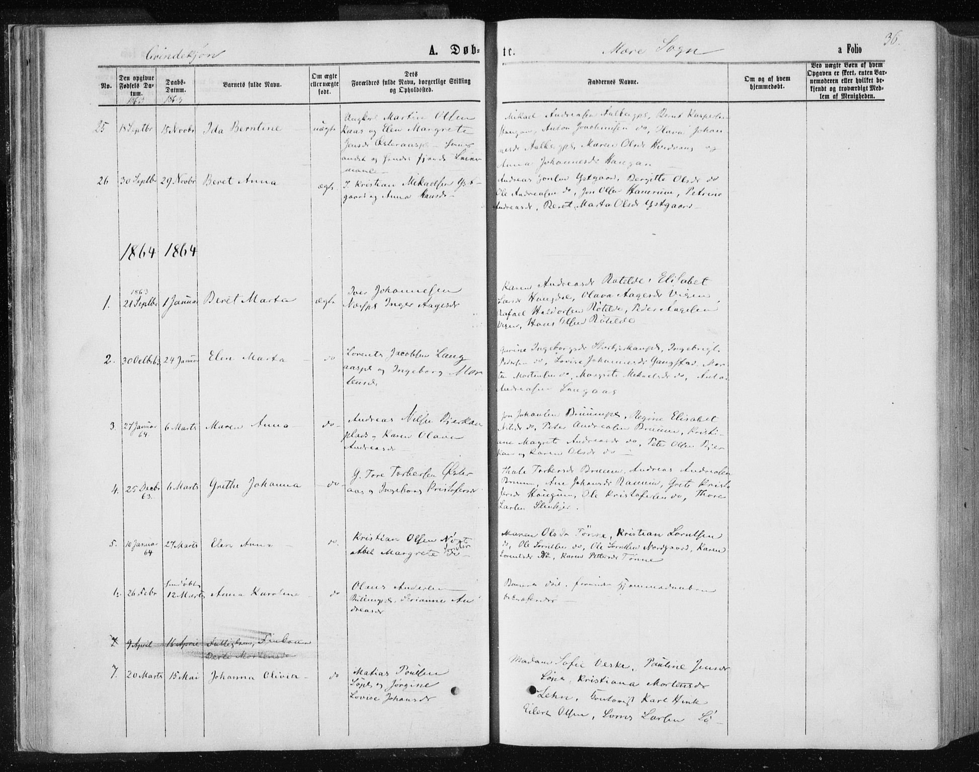 Ministerialprotokoller, klokkerbøker og fødselsregistre - Nord-Trøndelag, SAT/A-1458/735/L0345: Parish register (official) no. 735A08 /1, 1863-1872, p. 36