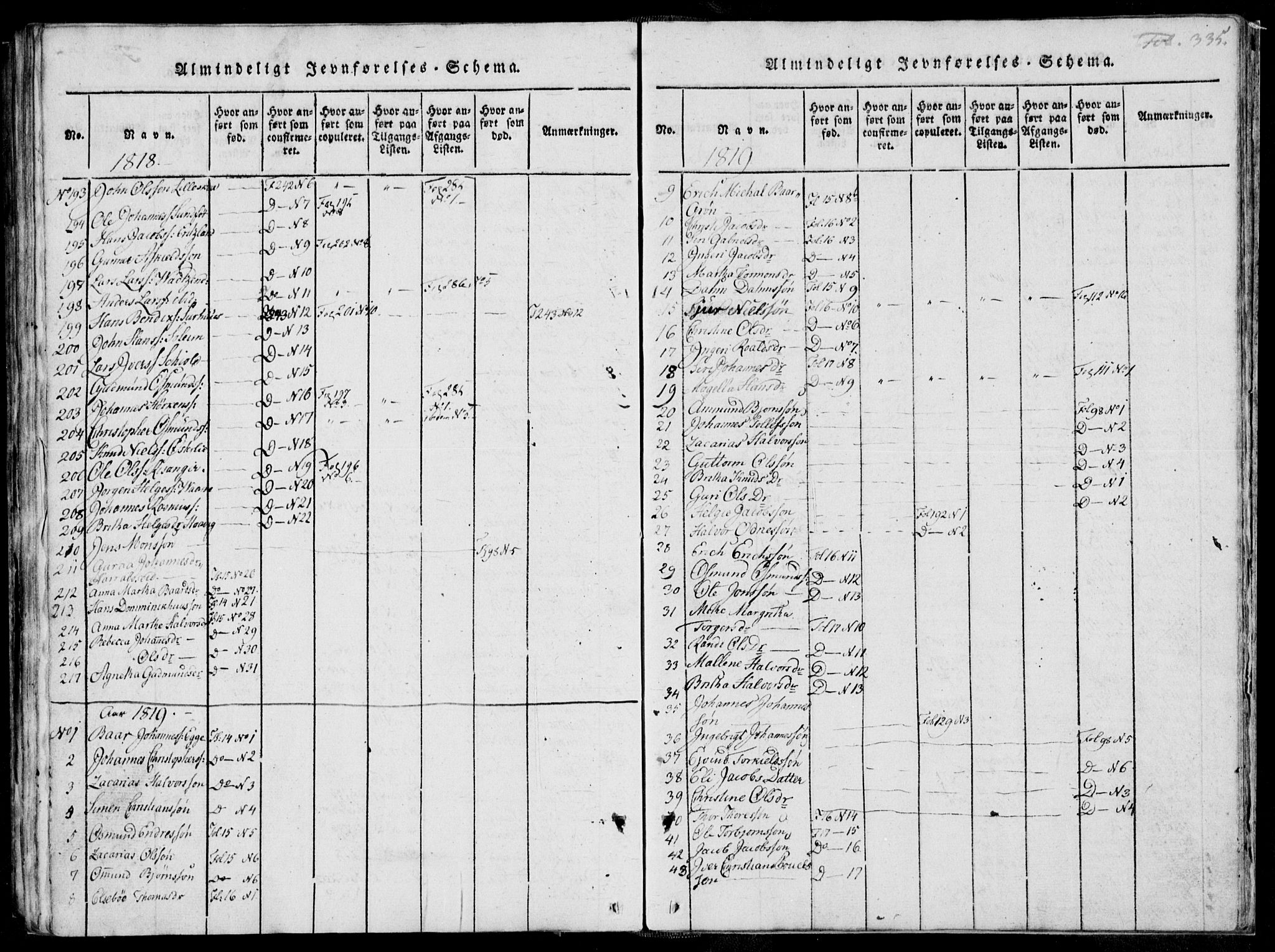 Skjold sokneprestkontor, AV/SAST-A-101847/H/Ha/Haa/L0003: Parish register (official) no. A 3, 1815-1835, p. 335