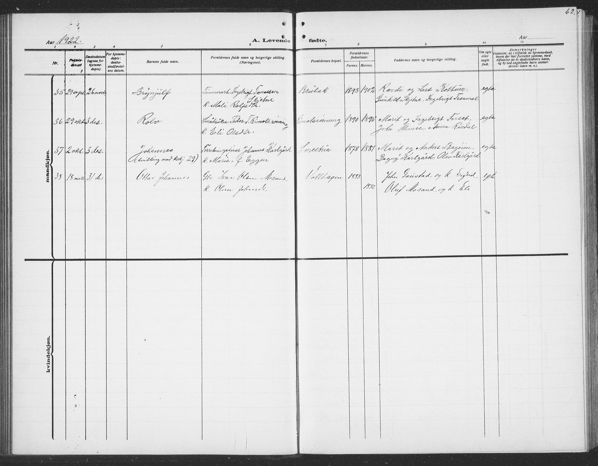 Ministerialprotokoller, klokkerbøker og fødselsregistre - Sør-Trøndelag, SAT/A-1456/691/L1095: Parish register (copy) no. 691C06, 1912-1933, p. 62