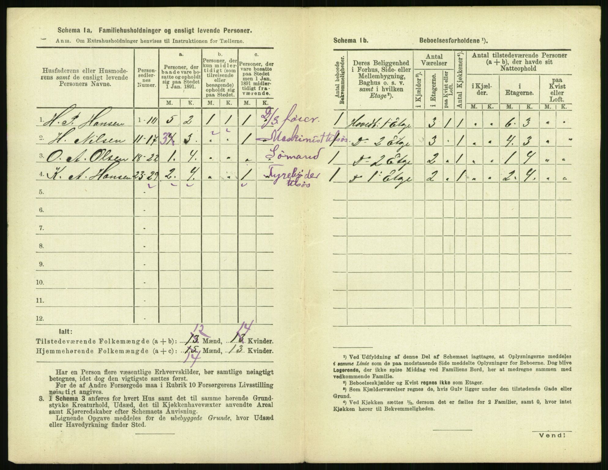 RA, 1891 census for 0802 Langesund, 1891, p. 267