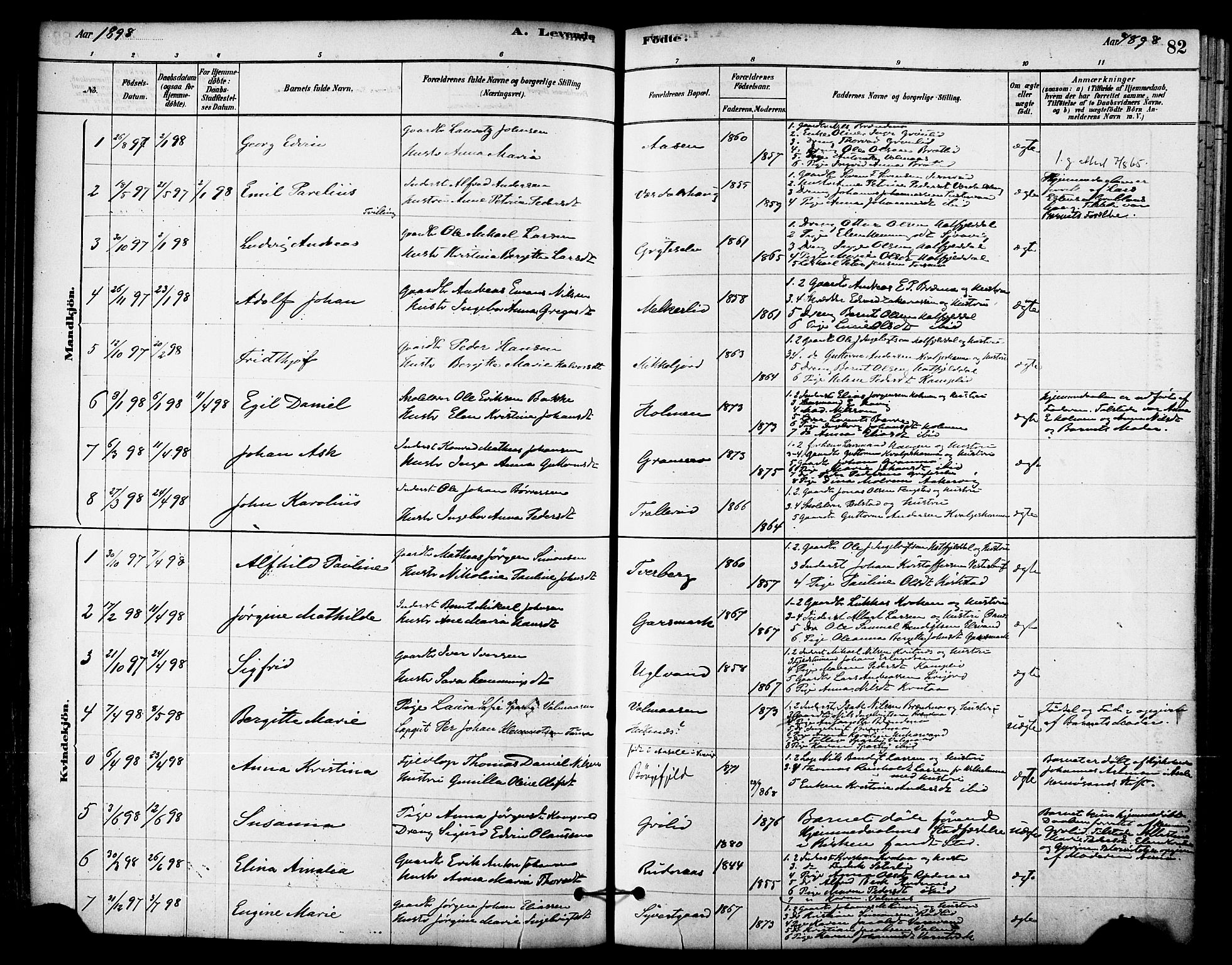 Ministerialprotokoller, klokkerbøker og fødselsregistre - Nordland, AV/SAT-A-1459/823/L0325: Parish register (official) no. 823A02, 1878-1898, p. 82