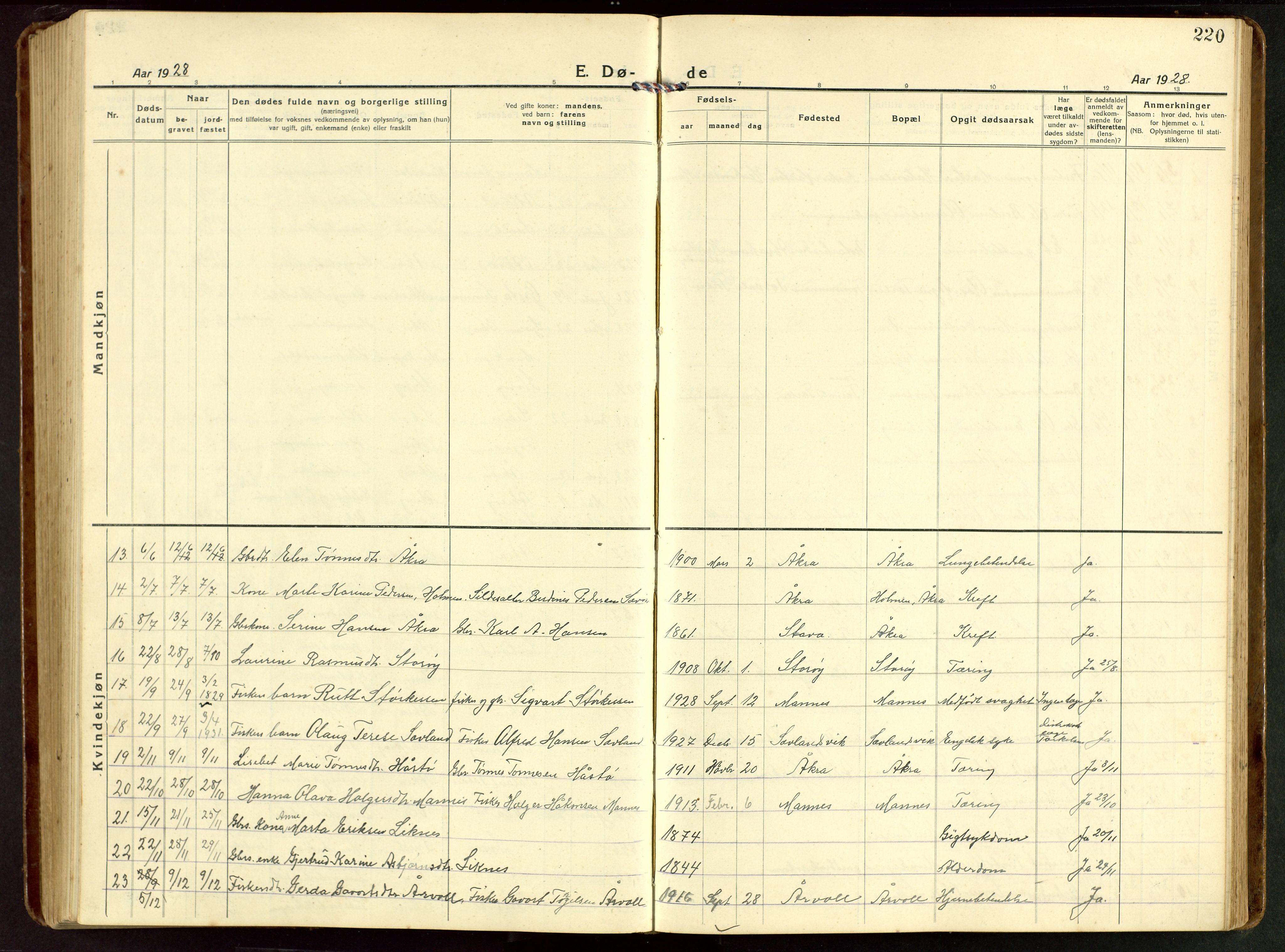 Kopervik sokneprestkontor, SAST/A-101850/H/Ha/Hab/L0014: Parish register (copy) no. B 14, 1922-1947, p. 220