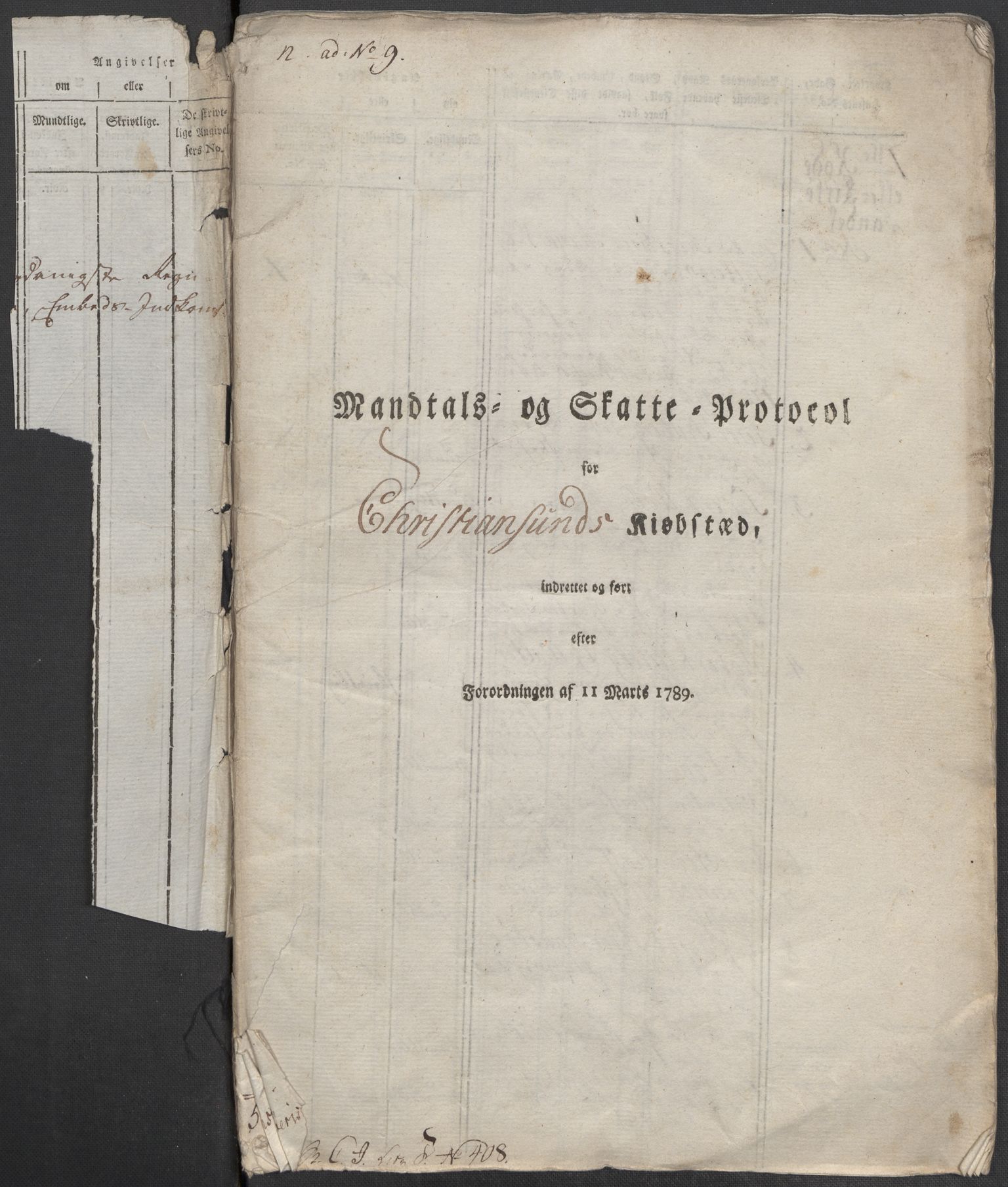 Rentekammeret inntil 1814, Reviderte regnskaper, Mindre regnskaper, RA/EA-4068/Rf/Rfe/L0008: Kristiansand. Kristiansund. Fredrikshald (Halden), 1789, p. 182