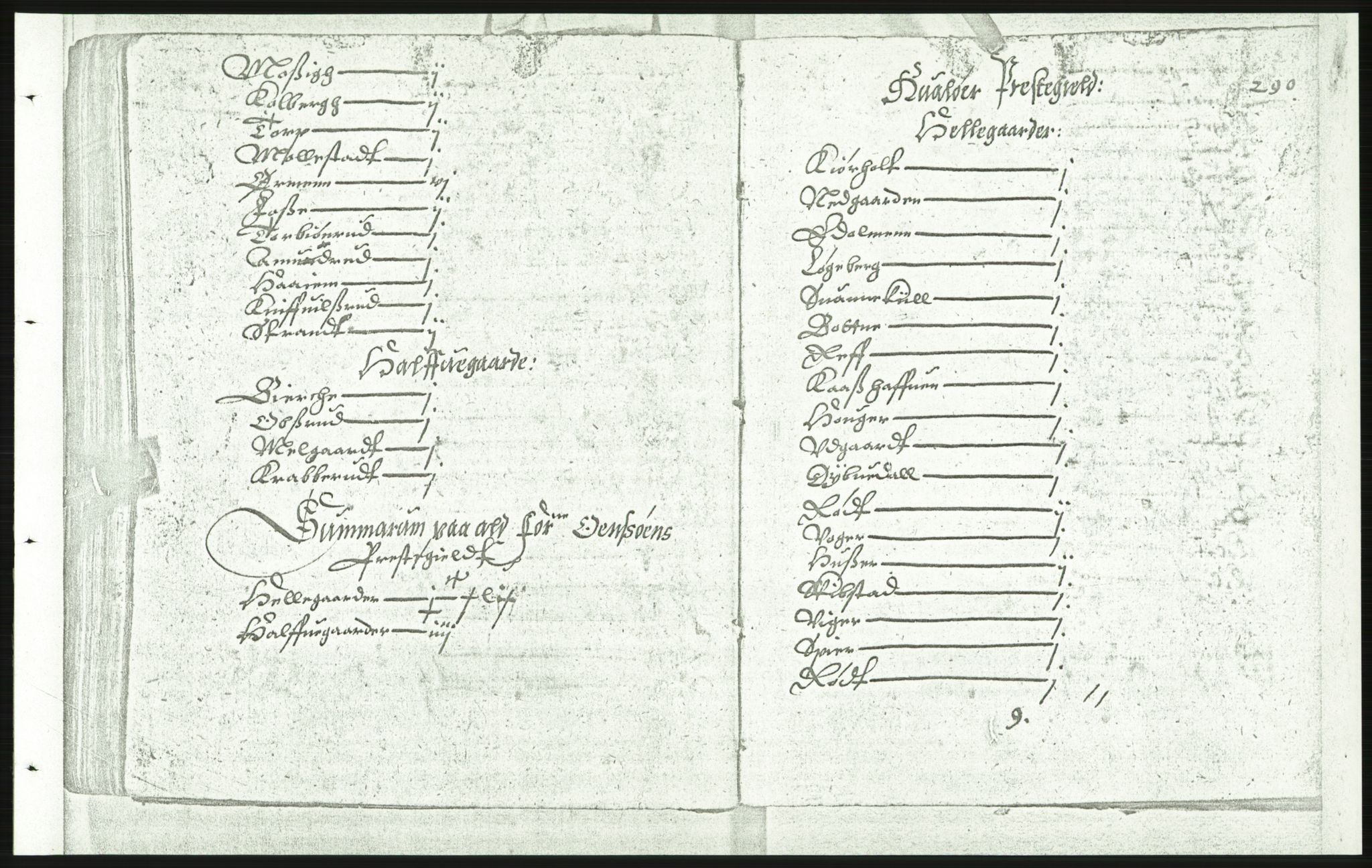 Manuskriptsamlingen, AV/RA-EA-3667/F/L0175d: Kopi av Universitetsbiblioteket, manuskript kvarto nr. 503, Manntall på fulle og halve og ødegårder uti Oslo og Hamar stift anno 1602, IV Nedre Romerike, Midtre og Øvre Borgesyssel, 1602, p. 289b-290a