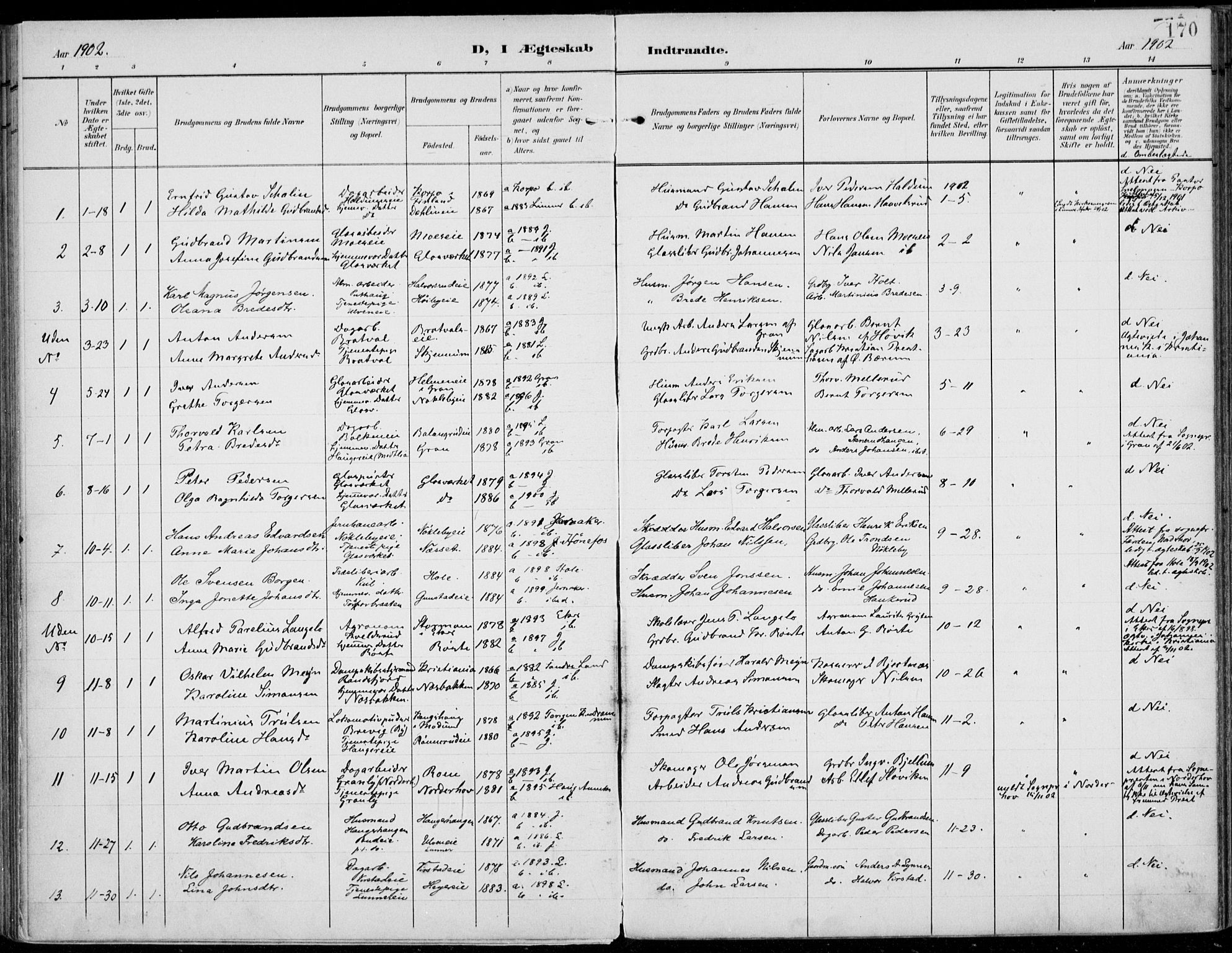 Jevnaker prestekontor, AV/SAH-PREST-116/H/Ha/Haa/L0011: Parish register (official) no. 11, 1902-1913, p. 170