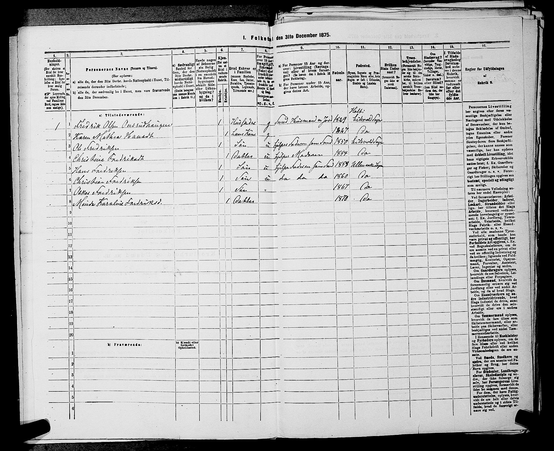 RA, 1875 census for 0235P Ullensaker, 1875, p. 935