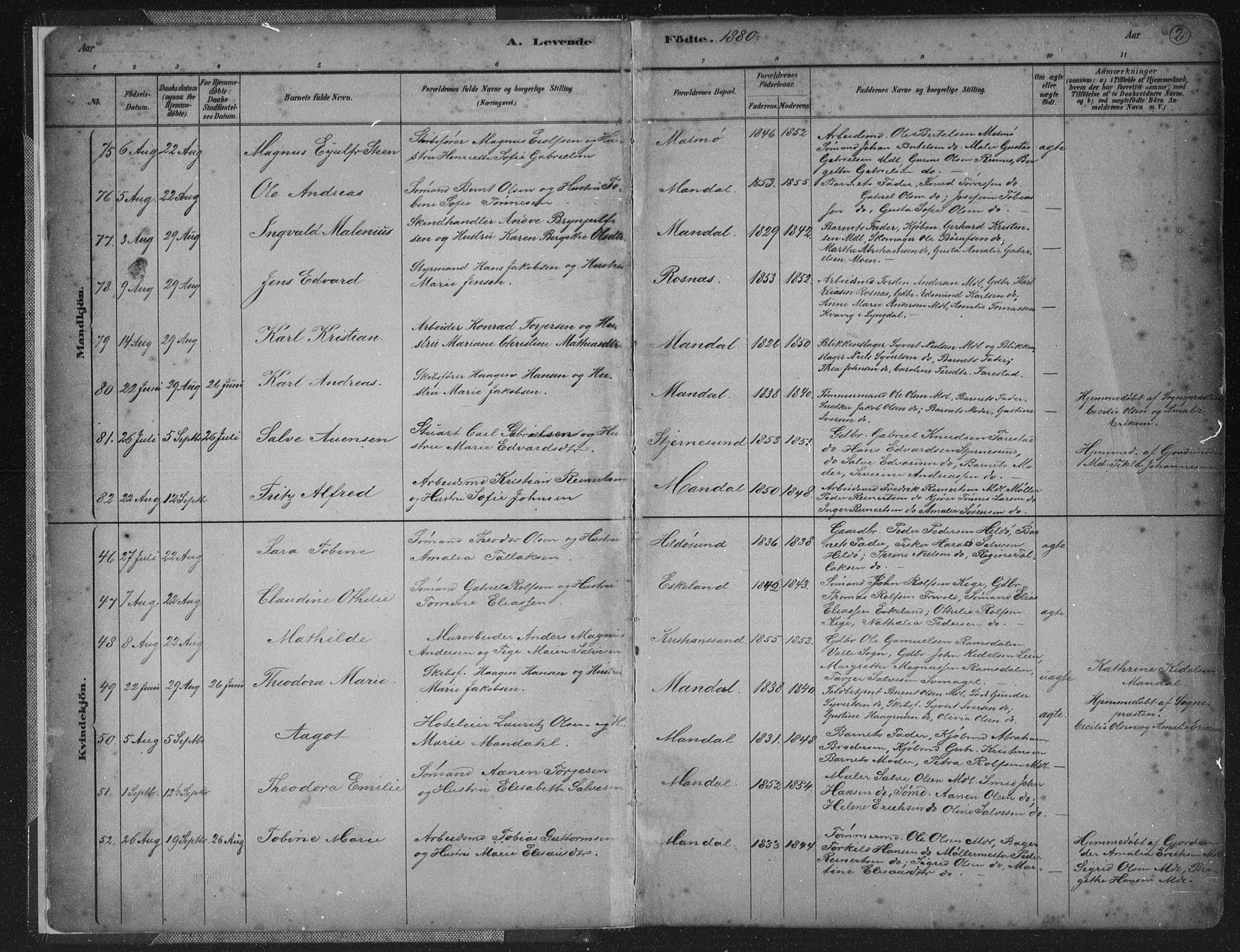 Mandal sokneprestkontor, SAK/1111-0030/F/Fb/Fba/L0011: Parish register (copy) no. B 5, 1880-1898, p. 2