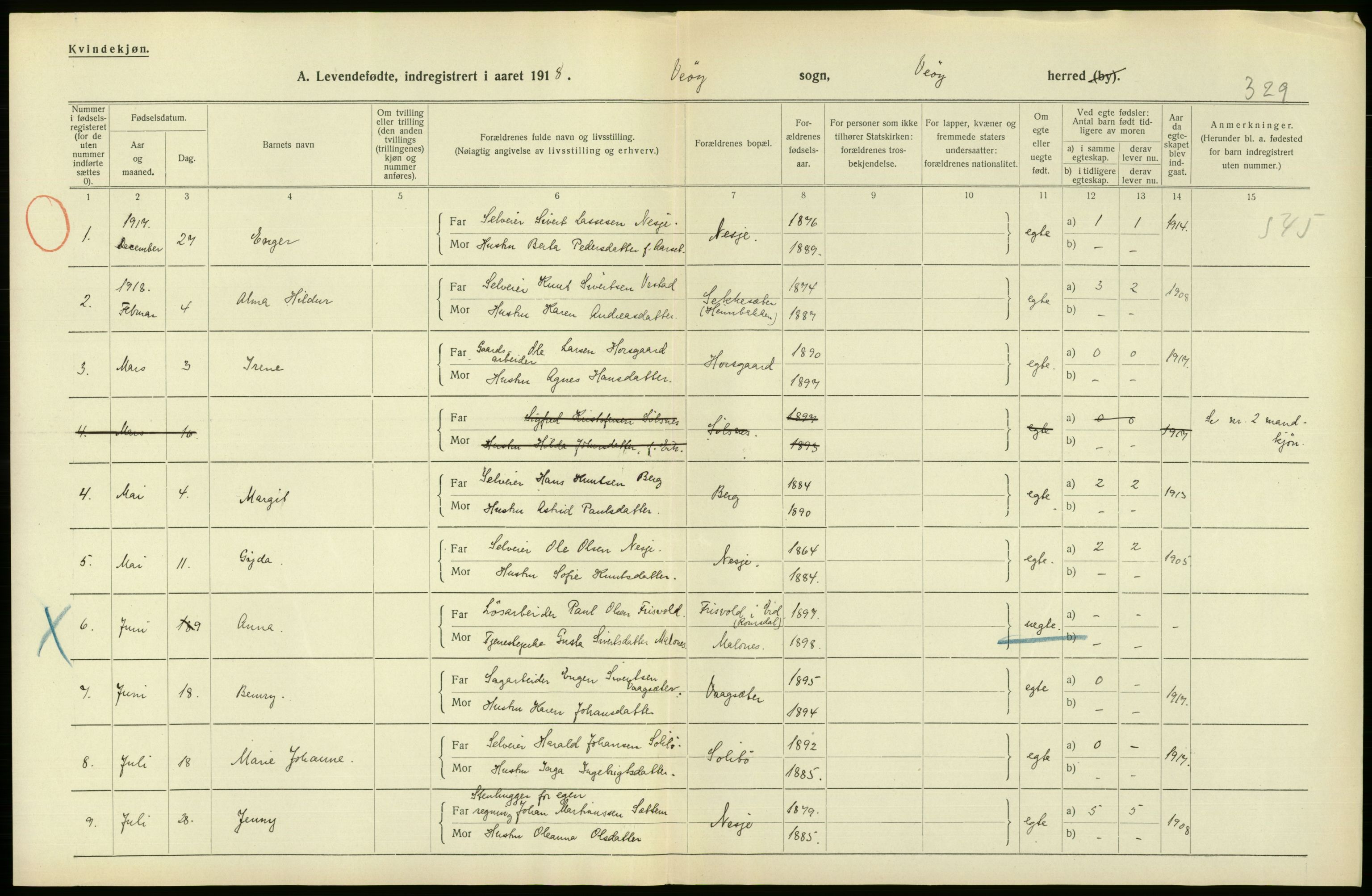 Statistisk sentralbyrå, Sosiodemografiske emner, Befolkning, RA/S-2228/D/Df/Dfb/Dfbh/L0043: Møre fylke: Levendefødte menn og kvinner. Bygder., 1918, p. 586