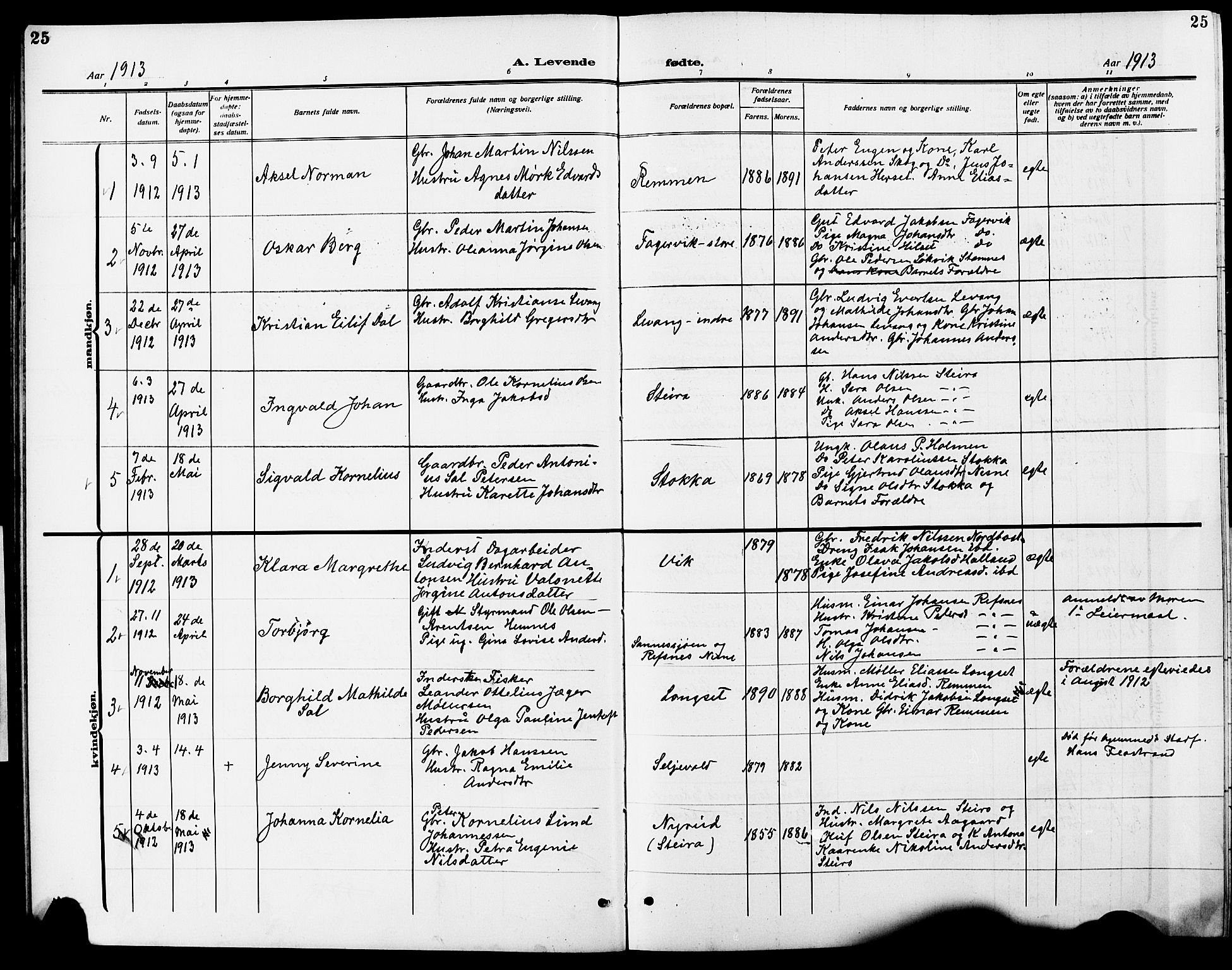 Ministerialprotokoller, klokkerbøker og fødselsregistre - Nordland, SAT/A-1459/838/L0560: Parish register (copy) no. 838C07, 1910-1928, p. 25