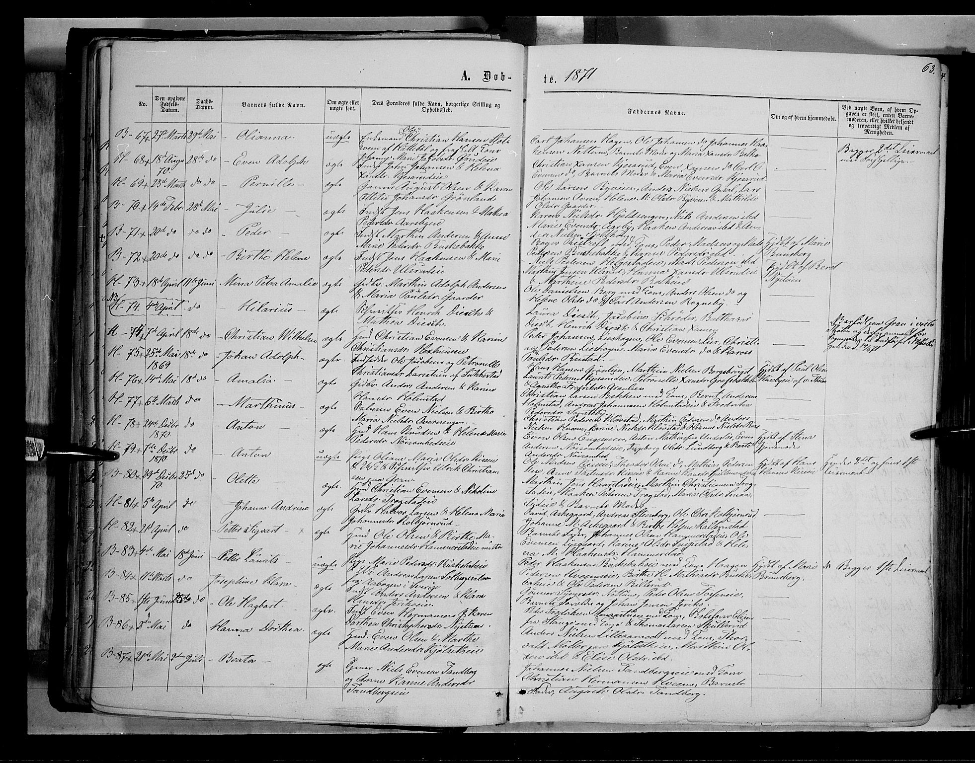 Østre Toten prestekontor, SAH/PREST-104/H/Ha/Haa/L0005: Parish register (official) no. 5, 1866-1877, p. 63