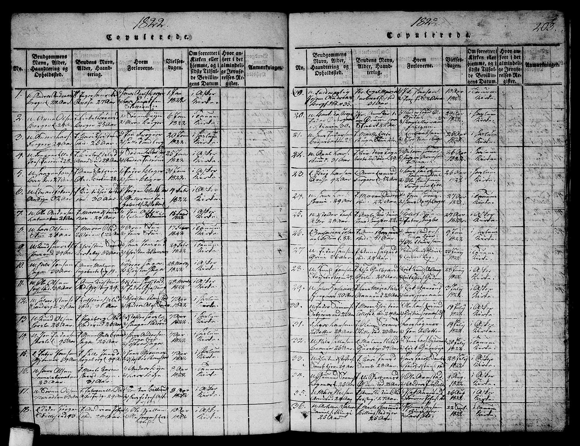 Asker prestekontor Kirkebøker, AV/SAO-A-10256a/G/Ga/L0001: Parish register (copy) no. I 1, 1814-1830, p. 203