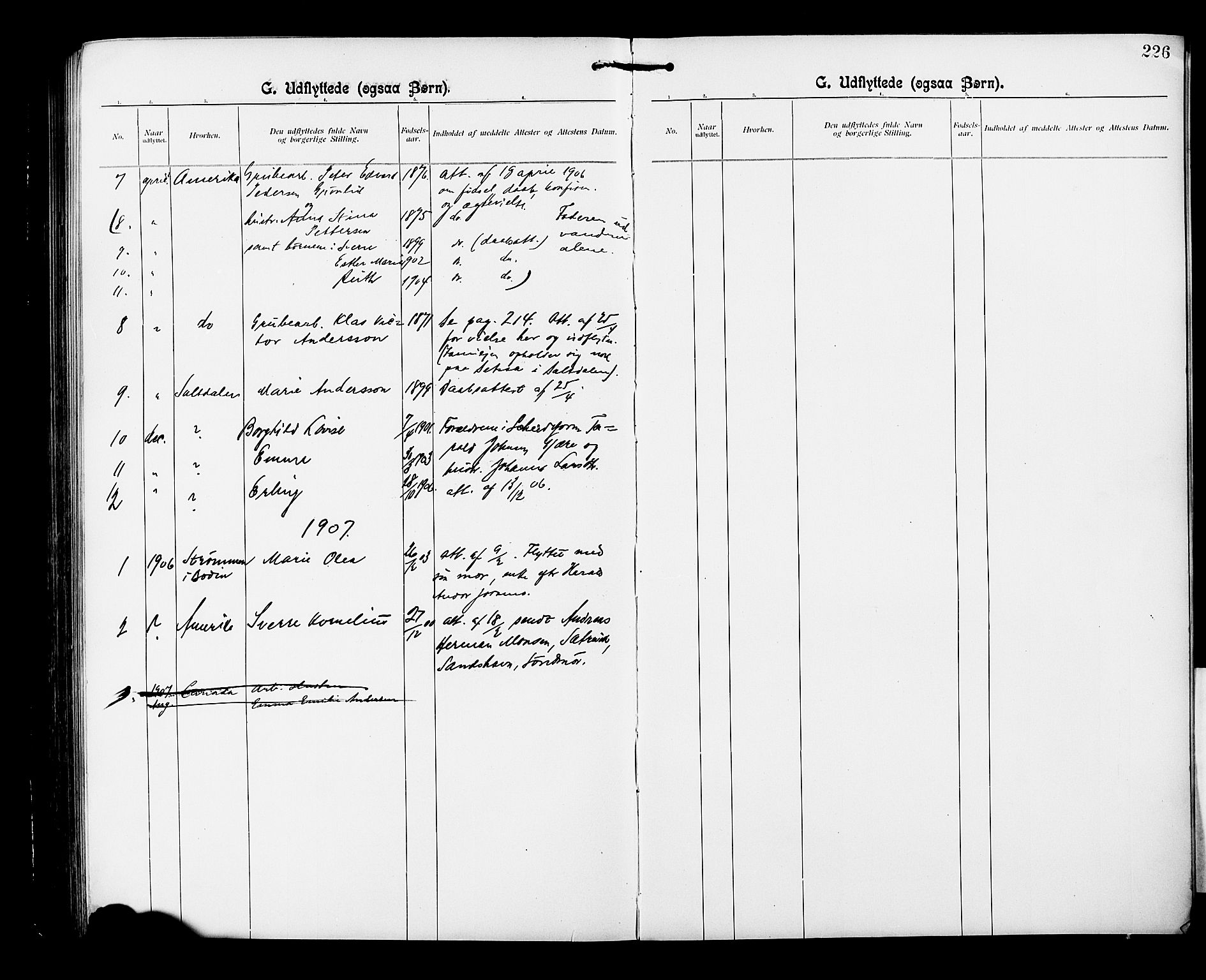 Ministerialprotokoller, klokkerbøker og fødselsregistre - Nordland, AV/SAT-A-1459/850/L0709: Parish register (official) no. 850A01, 1899-1909, p. 226