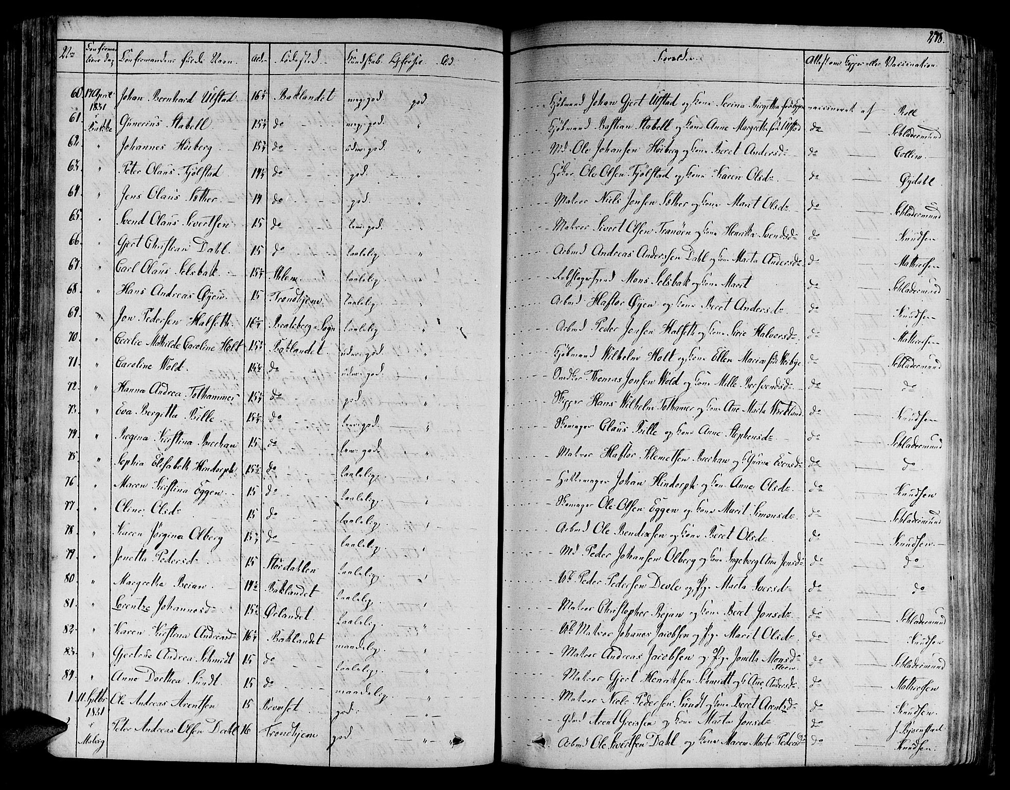 Ministerialprotokoller, klokkerbøker og fødselsregistre - Sør-Trøndelag, AV/SAT-A-1456/606/L0286: Parish register (official) no. 606A04 /1, 1823-1840, p. 278