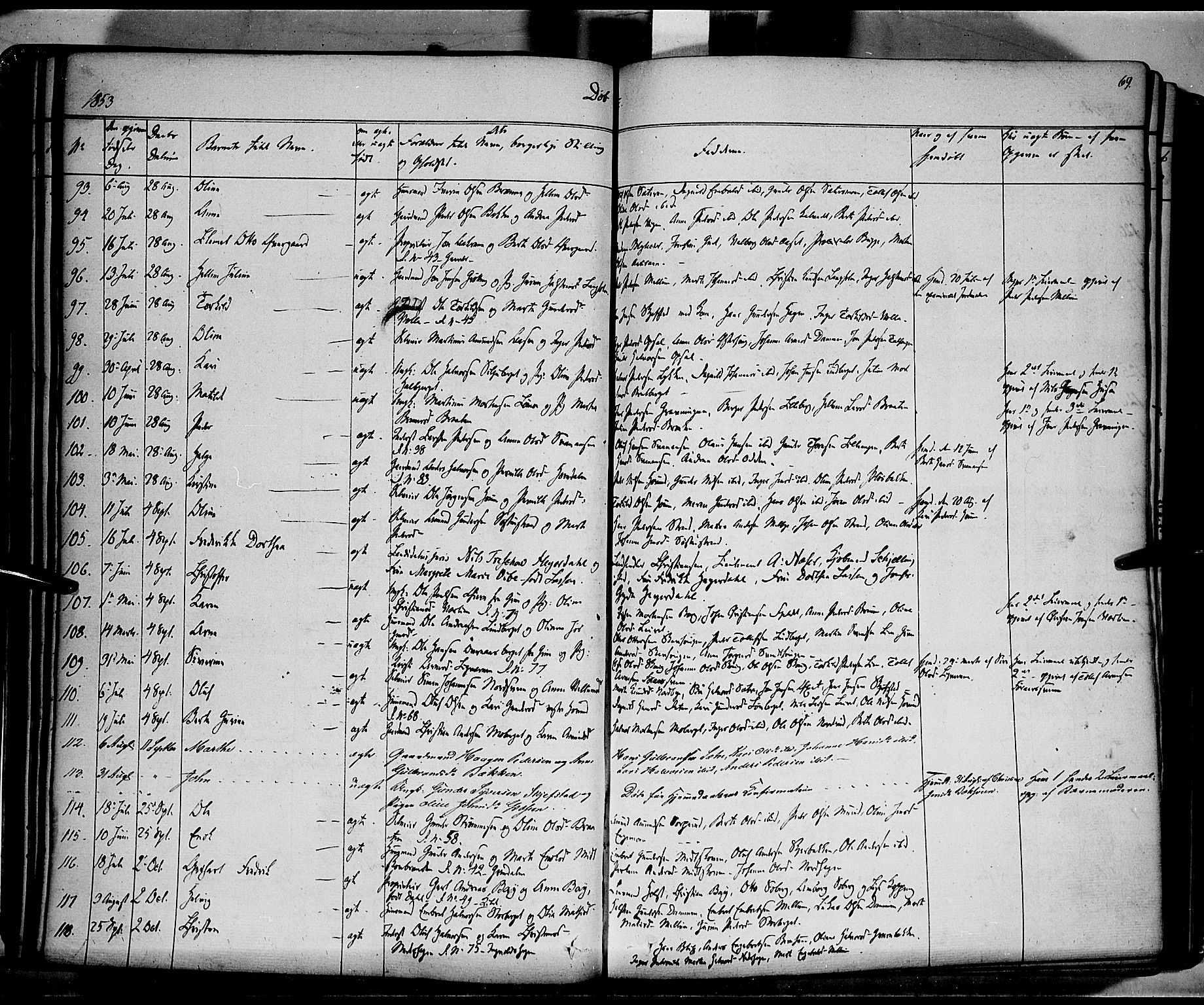Elverum prestekontor, SAH/PREST-044/H/Ha/Haa/L0009: Parish register (official) no. 9, 1843-1856, p. 69