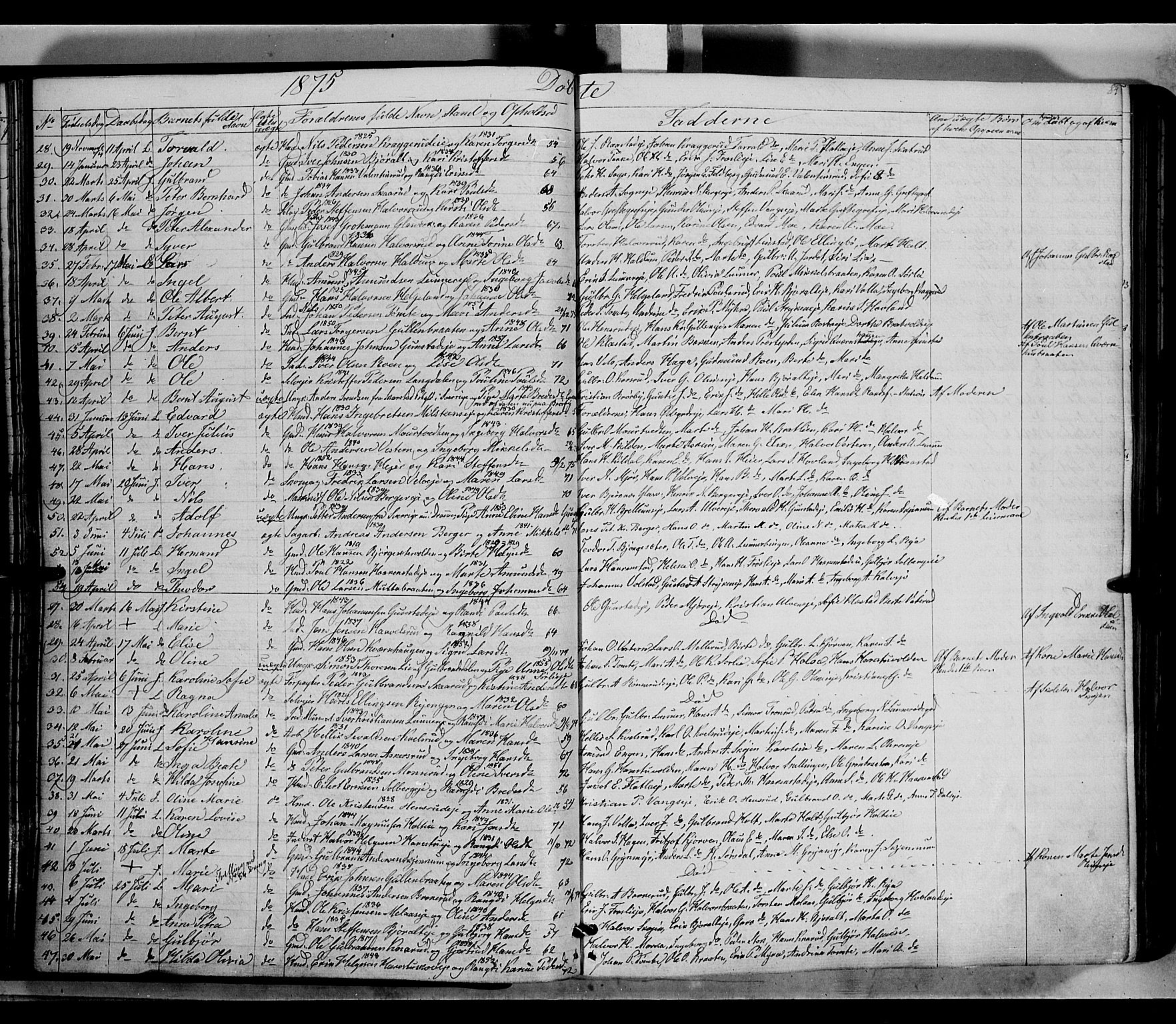 Jevnaker prestekontor, SAH/PREST-116/H/Ha/Haa/L0007: Parish register (official) no. 7, 1858-1876, p. 84