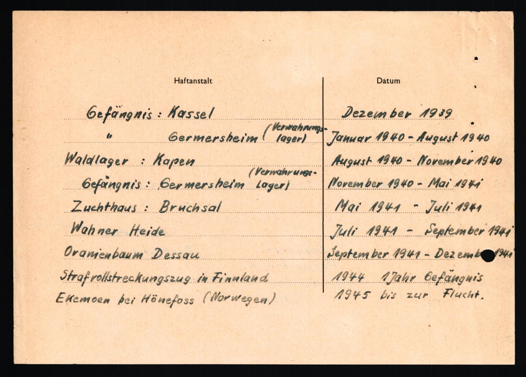 Forsvaret, Forsvarets overkommando II, AV/RA-RAFA-3915/D/Db/L0036: CI Questionaires. Tyske okkupasjonsstyrker i Norge. Tyskere., 1945-1946, p. 60