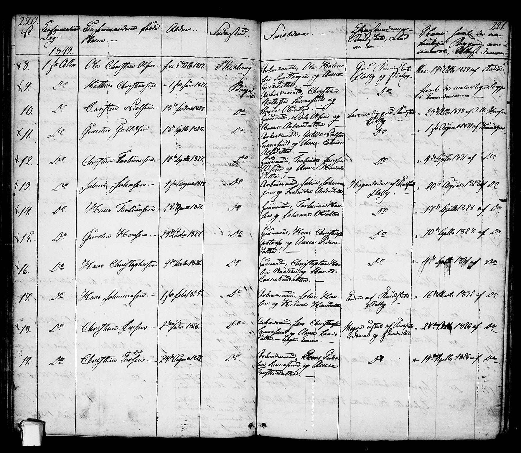 Borge prestekontor Kirkebøker, AV/SAO-A-10903/F/Fa/L0004: Parish register (official) no. I 4, 1836-1848, p. 220-221