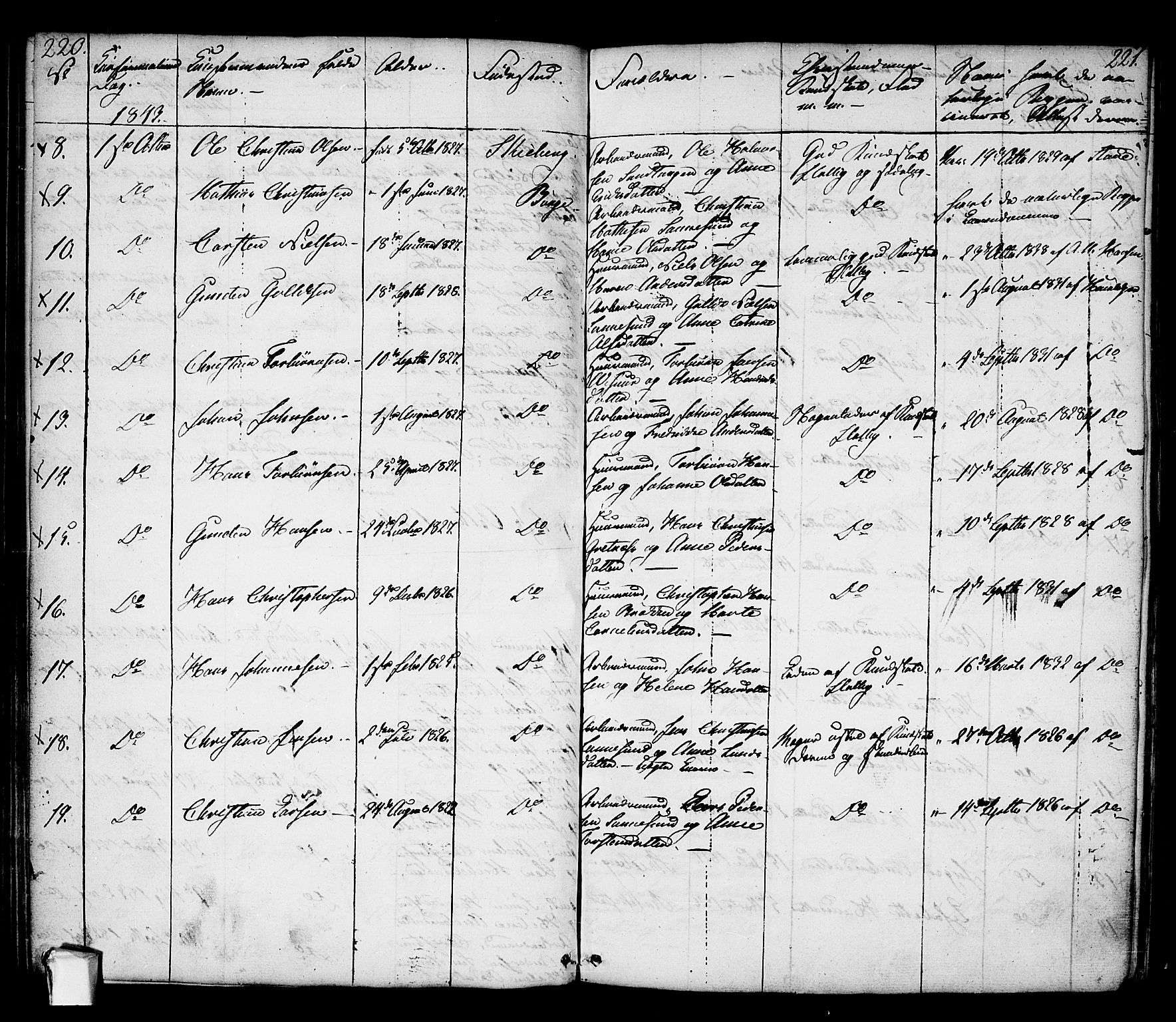 Borge prestekontor Kirkebøker, SAO/A-10903/F/Fa/L0004: Parish register (official) no. I 4, 1836-1848, p. 220-221