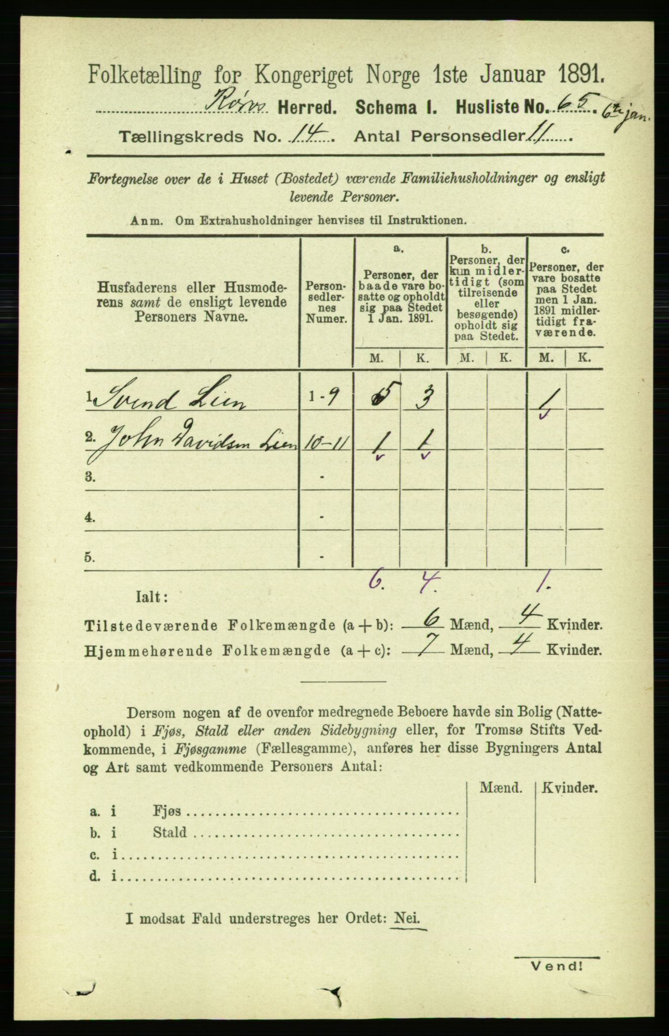 RA, 1891 census for 1640 Røros, 1891, p. 2867