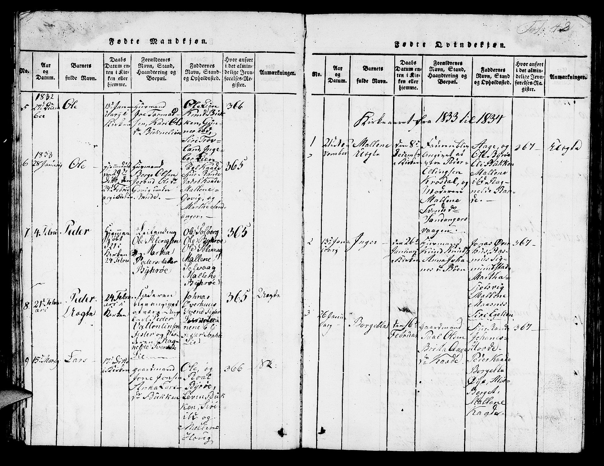 Hjelmeland sokneprestkontor, AV/SAST-A-101843/01/V/L0003: Parish register (copy) no. B 3, 1816-1841, p. 42