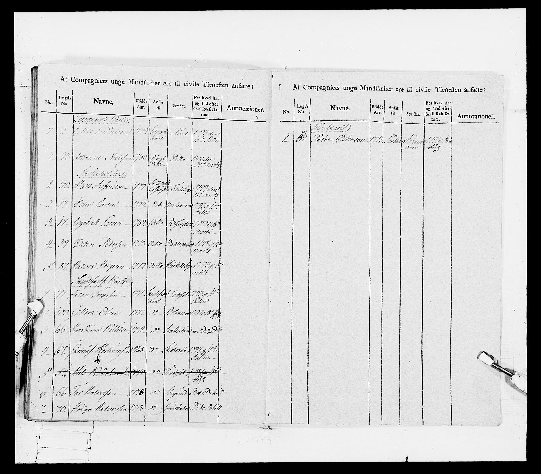 Generalitets- og kommissariatskollegiet, Det kongelige norske kommissariatskollegium, RA/EA-5420/E/Eh/L0114: Telemarkske nasjonale infanteriregiment, 1789-1802, p. 366