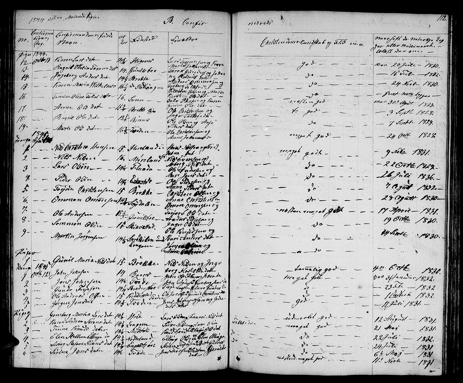 Austre Moland sokneprestkontor, SAK/1111-0001/F/Fb/Fba/L0001: Parish register (copy) no. B 1, 1842-1868, p. 112