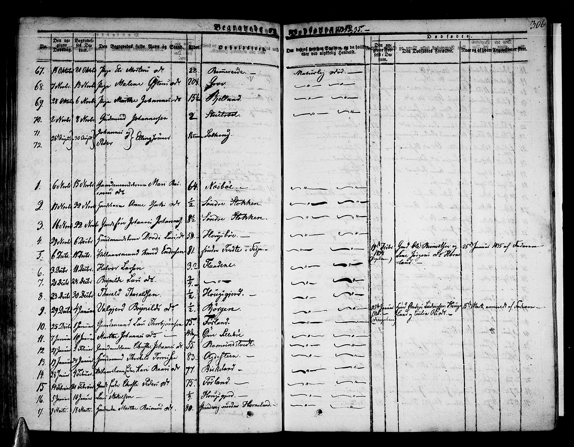 Stord sokneprestembete, SAB/A-78201/H/Haa: Parish register (official) no. A 6, 1826-1840, p. 306
