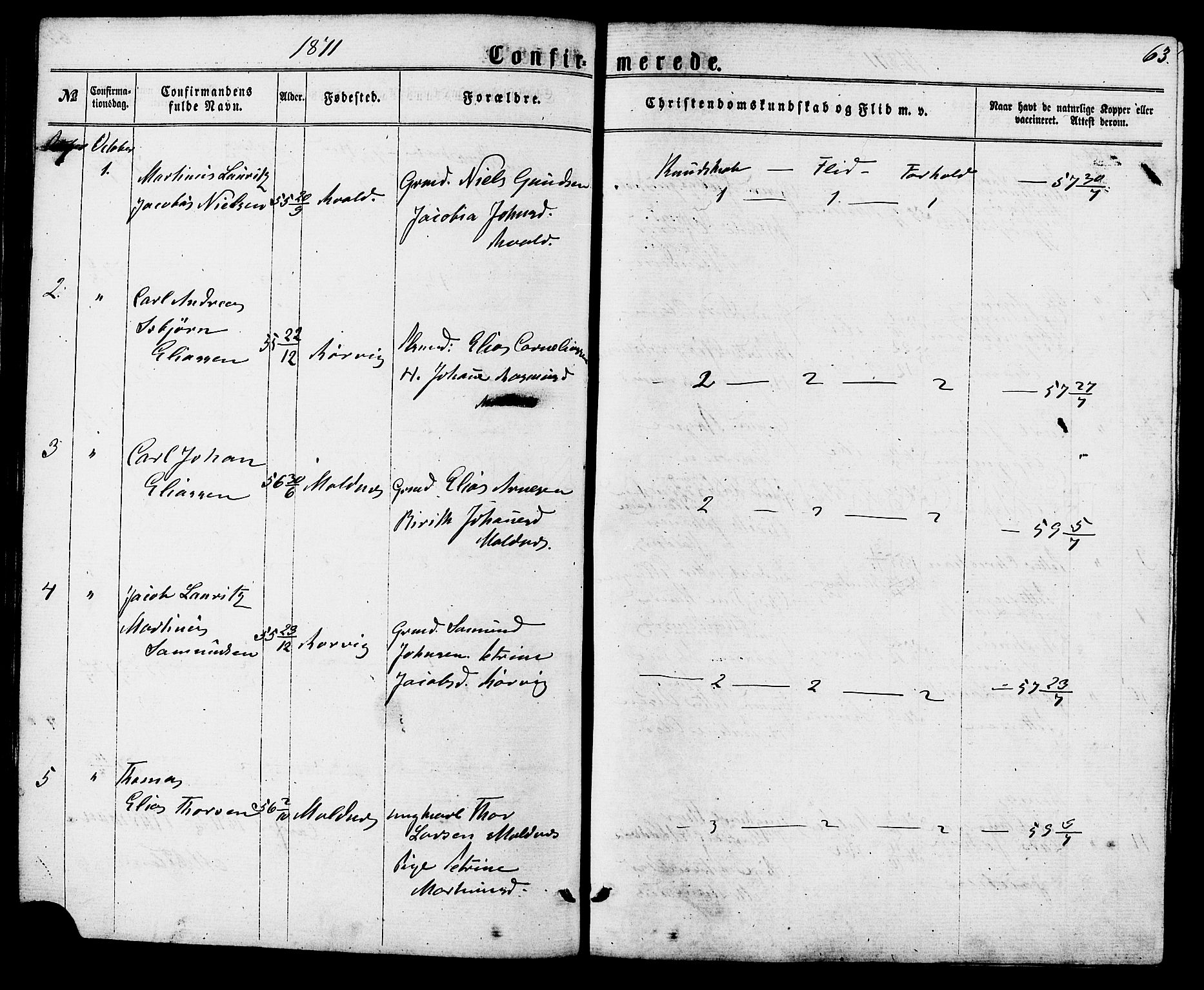 Ministerialprotokoller, klokkerbøker og fødselsregistre - Møre og Romsdal, SAT/A-1454/537/L0518: Parish register (official) no. 537A02, 1862-1876, p. 63