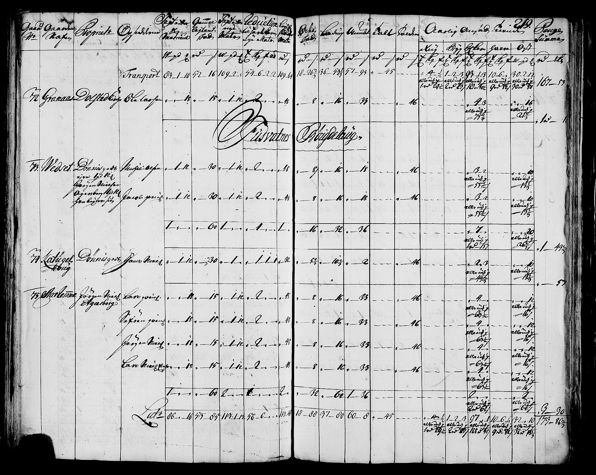 Rentekammeret inntil 1814, Realistisk ordnet avdeling, AV/RA-EA-4070/N/Nb/Nbf/L0171: Helgeland matrikkelprotokoll, 1723, p. 221