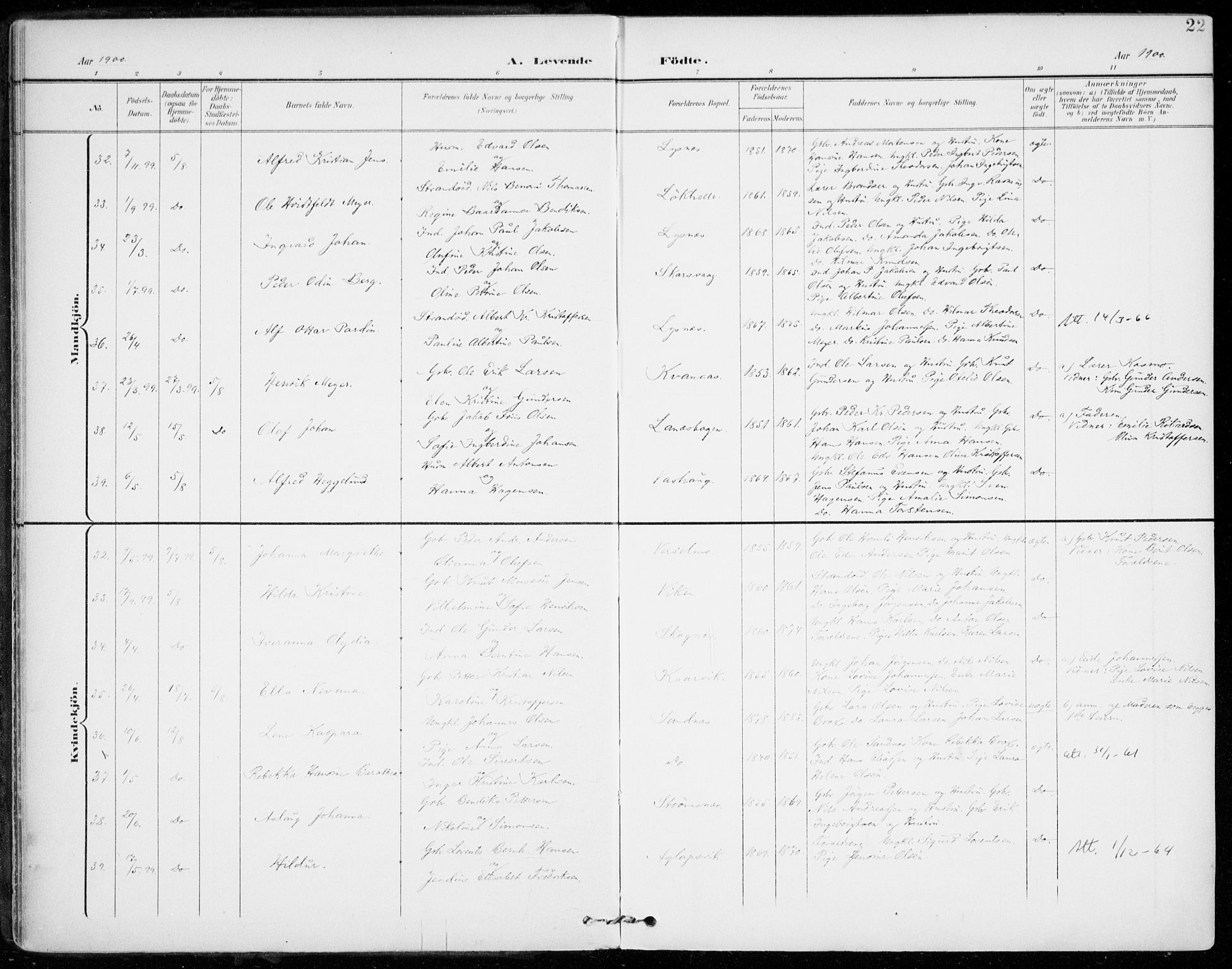 Lenvik sokneprestembete, SATØ/S-1310/H/Ha/Haa/L0014kirke: Parish register (official) no. 14, 1899-1909, p. 22