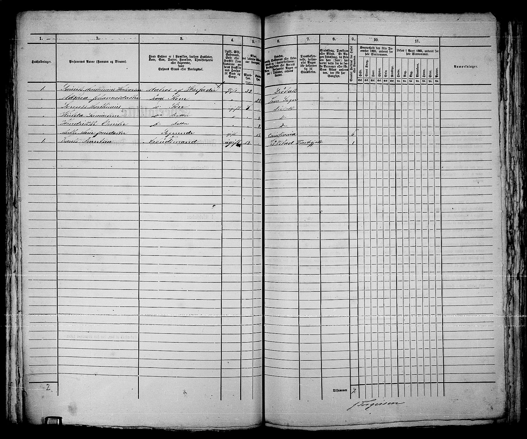RA, 1865 census for Drøbak/Drøbak, 1865, p. 249