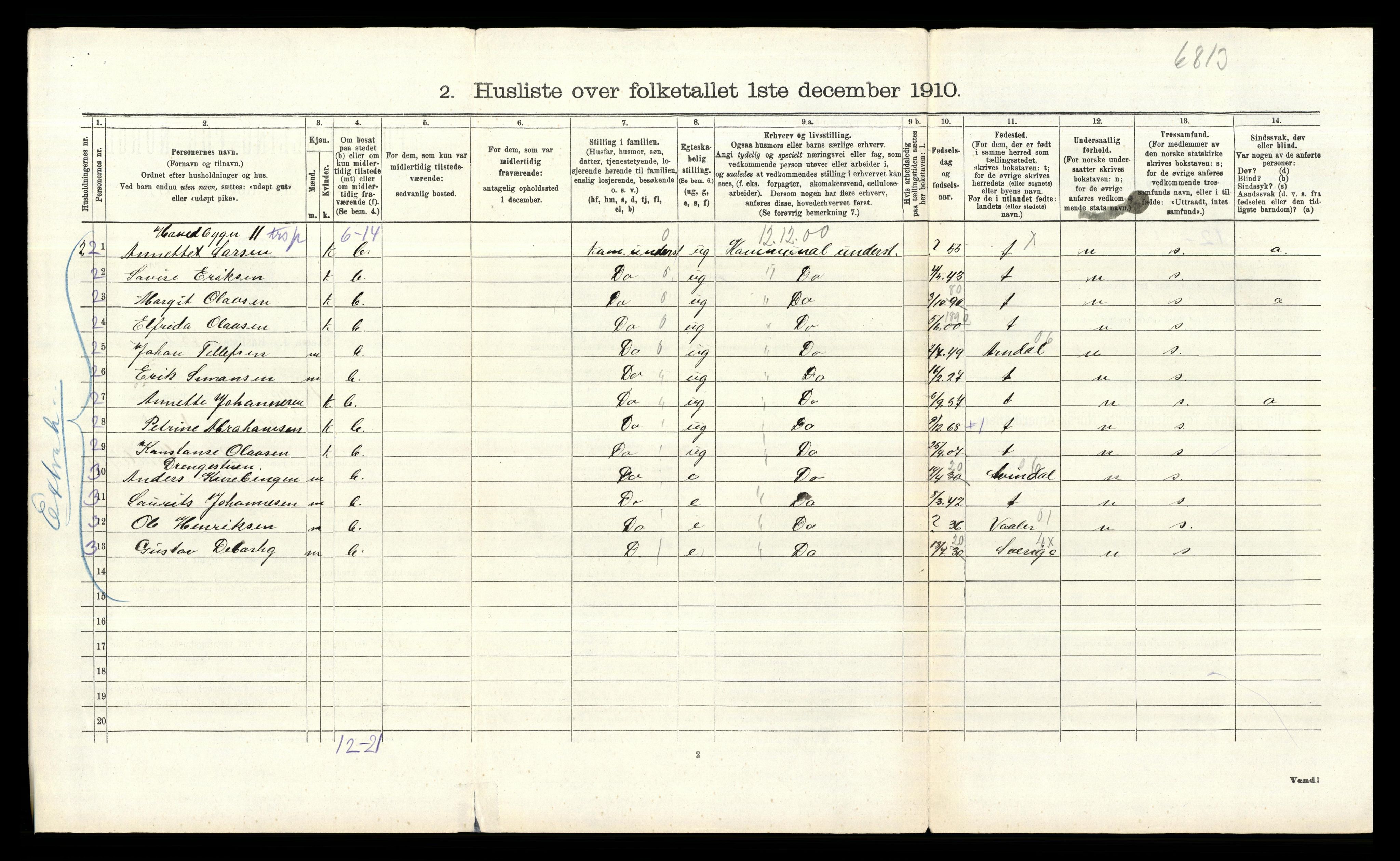 RA, 1910 census for Rygge, 1910, p. 899