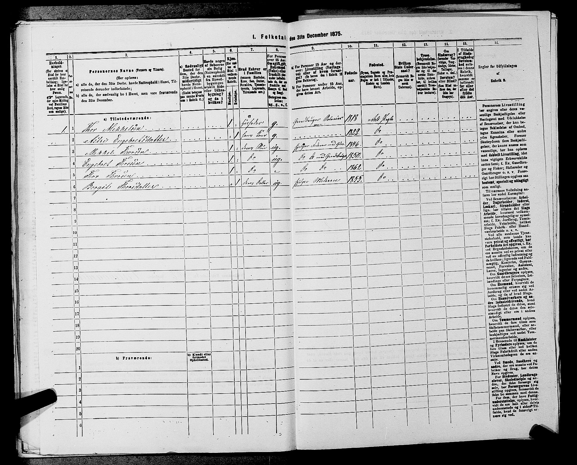 SAKO, 1875 census for 0619P Ål, 1875, p. 577